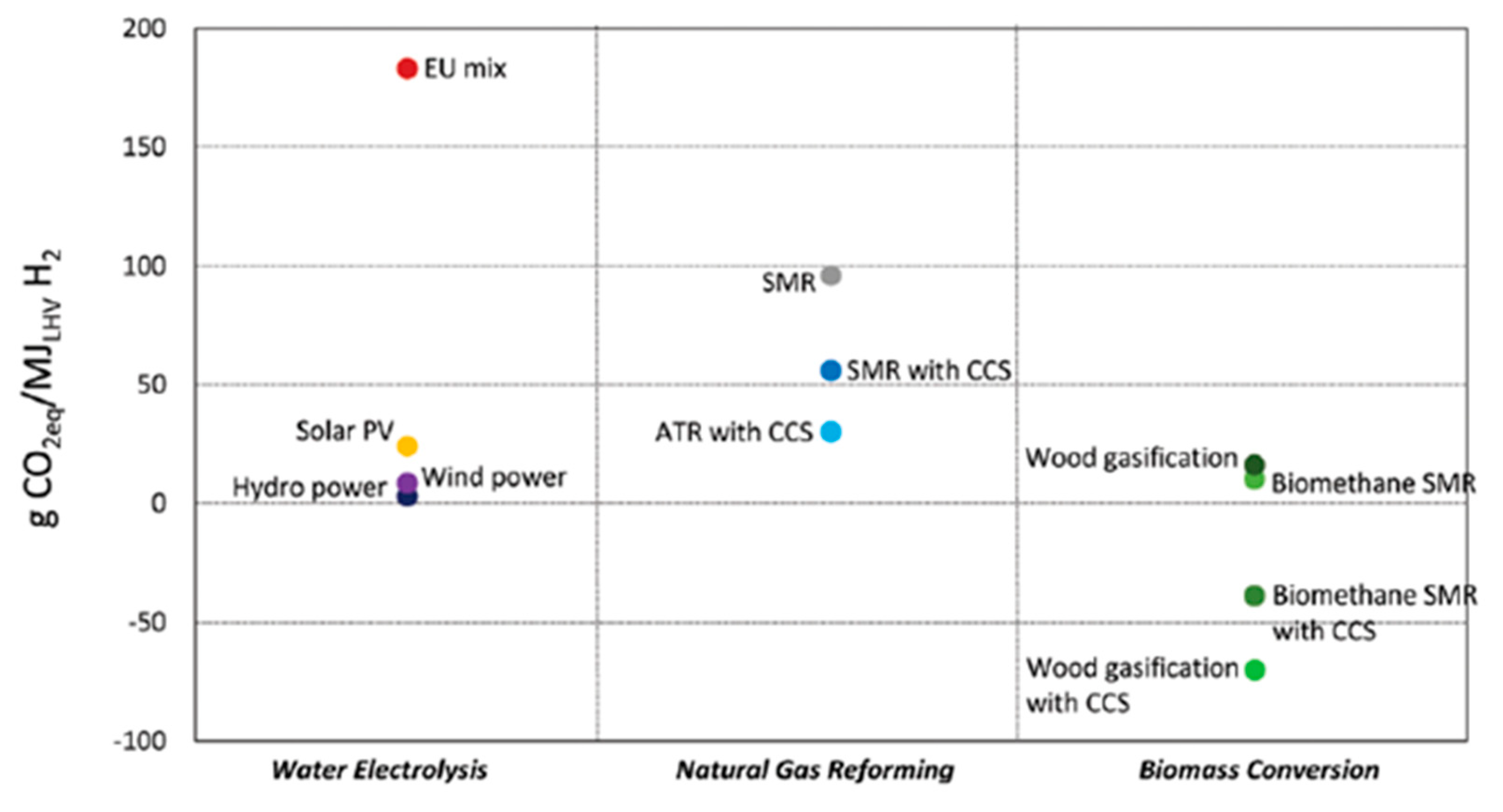 Energies 17 04827 g016