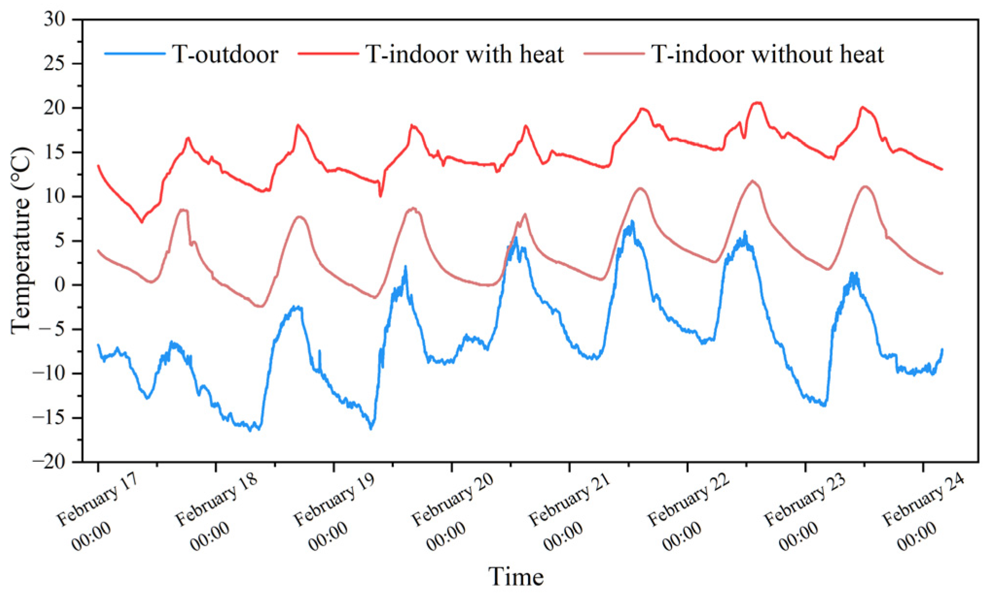 Energies 17 04828 g003