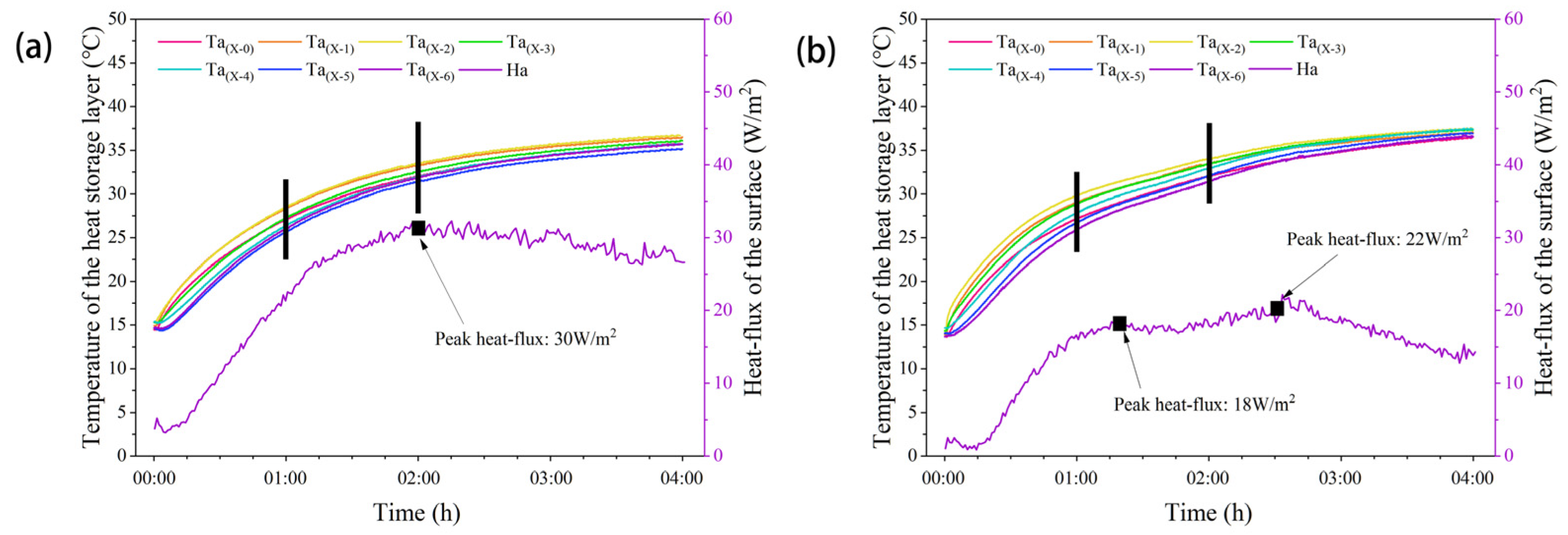 Energies 17 04828 g006