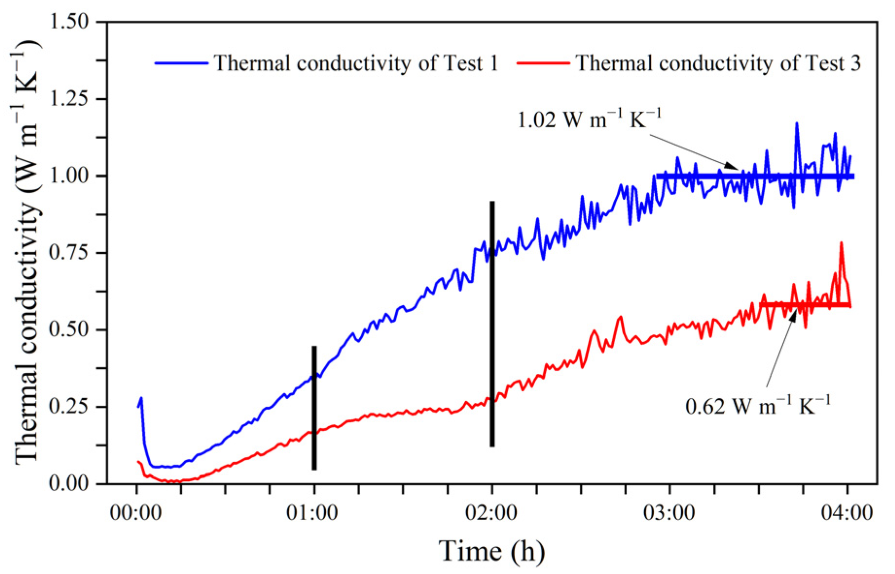 Energies 17 04828 g010