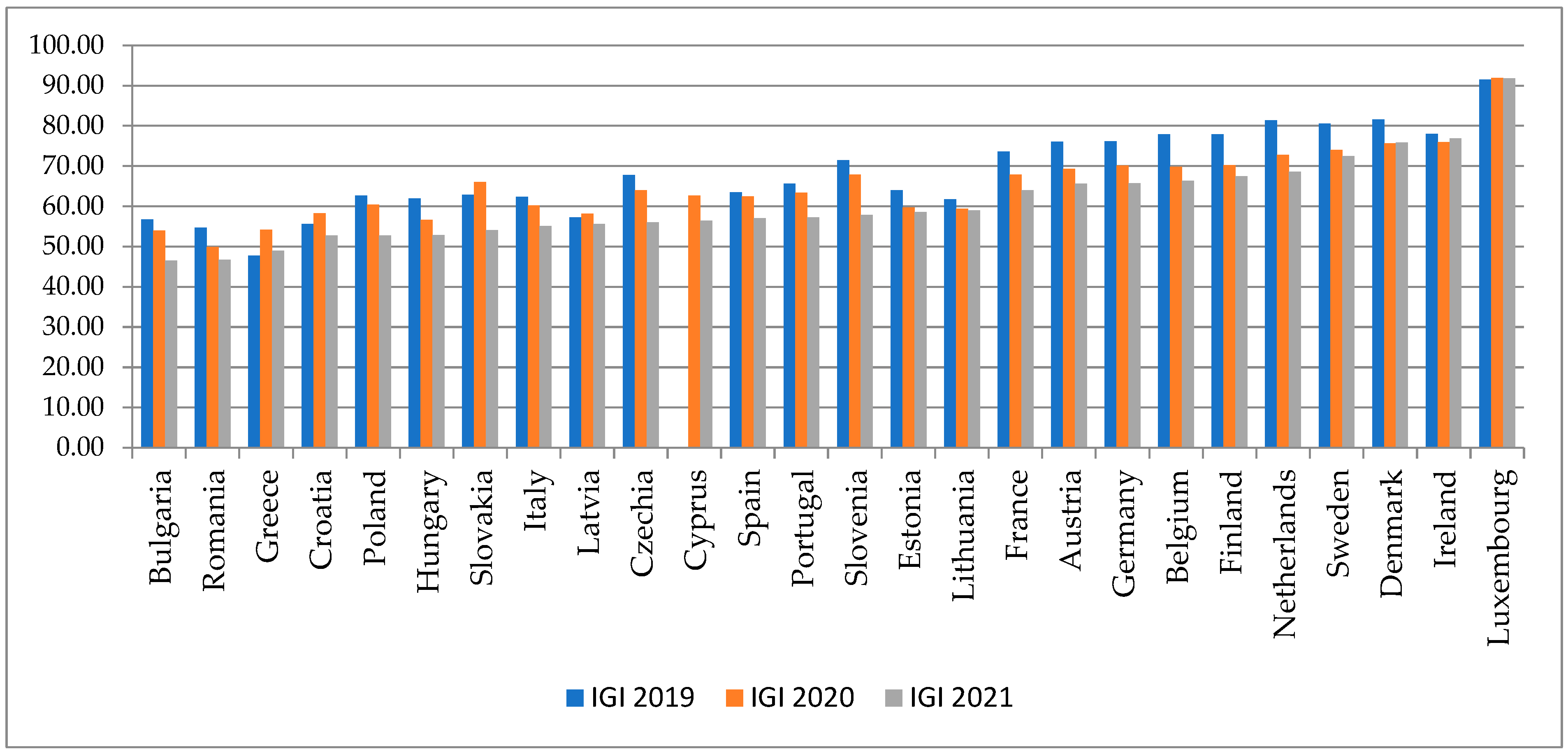 Energies 17 04830 g002