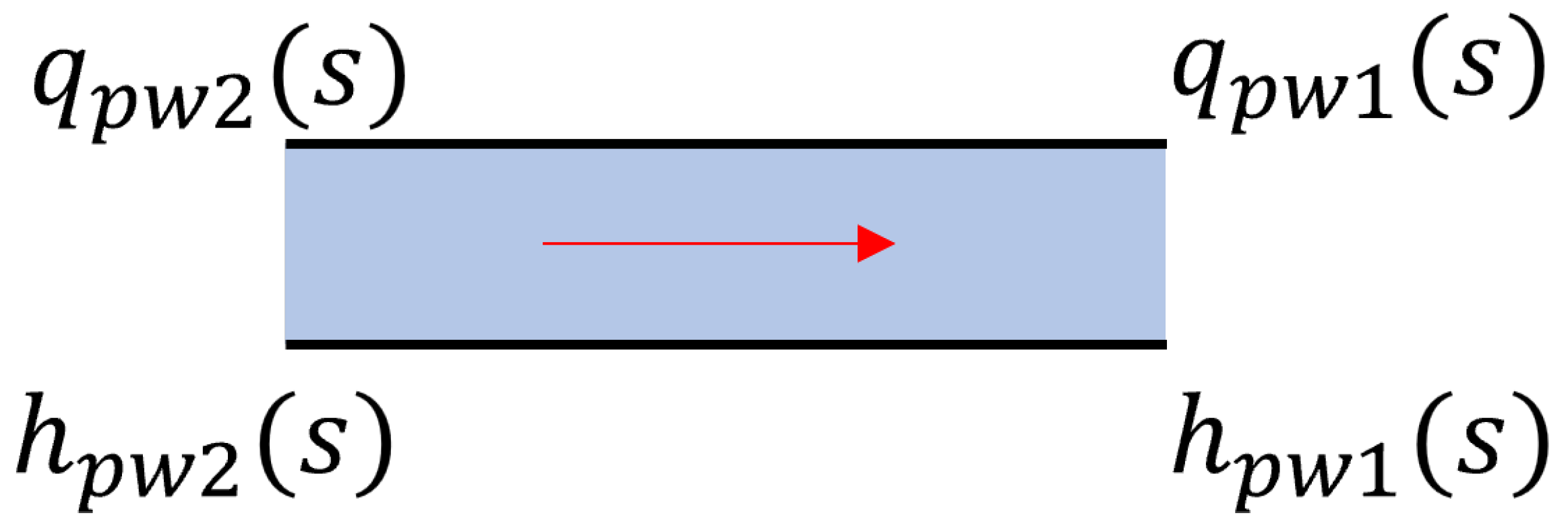 Energies 17 04831 g004