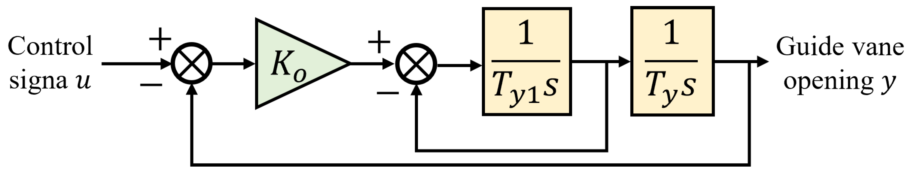 Energies 17 04831 g008