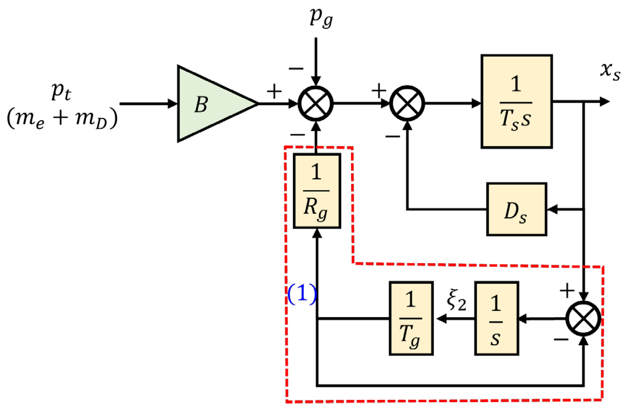 Energies 17 04831 g011