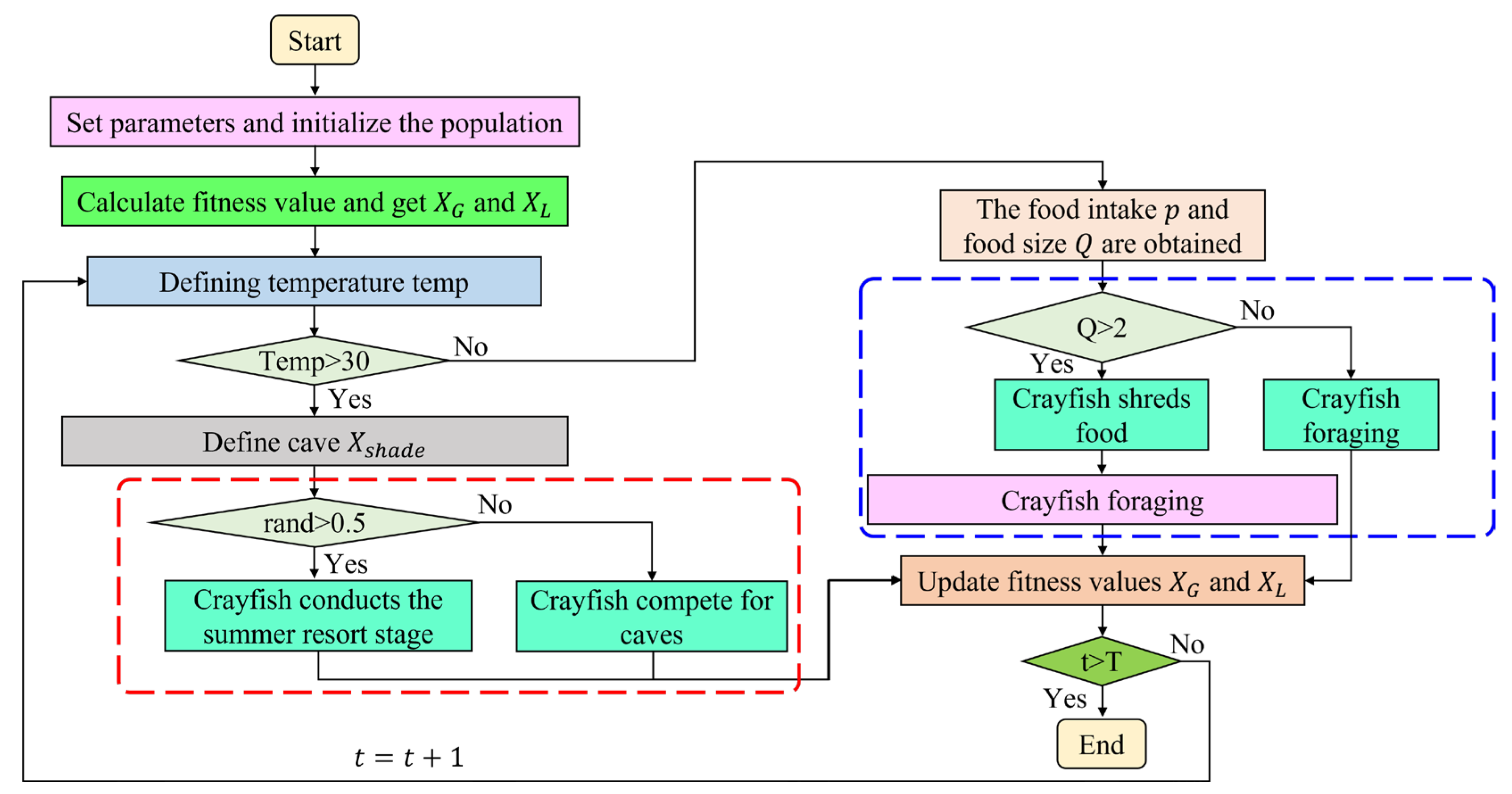 Energies 17 04831 g013