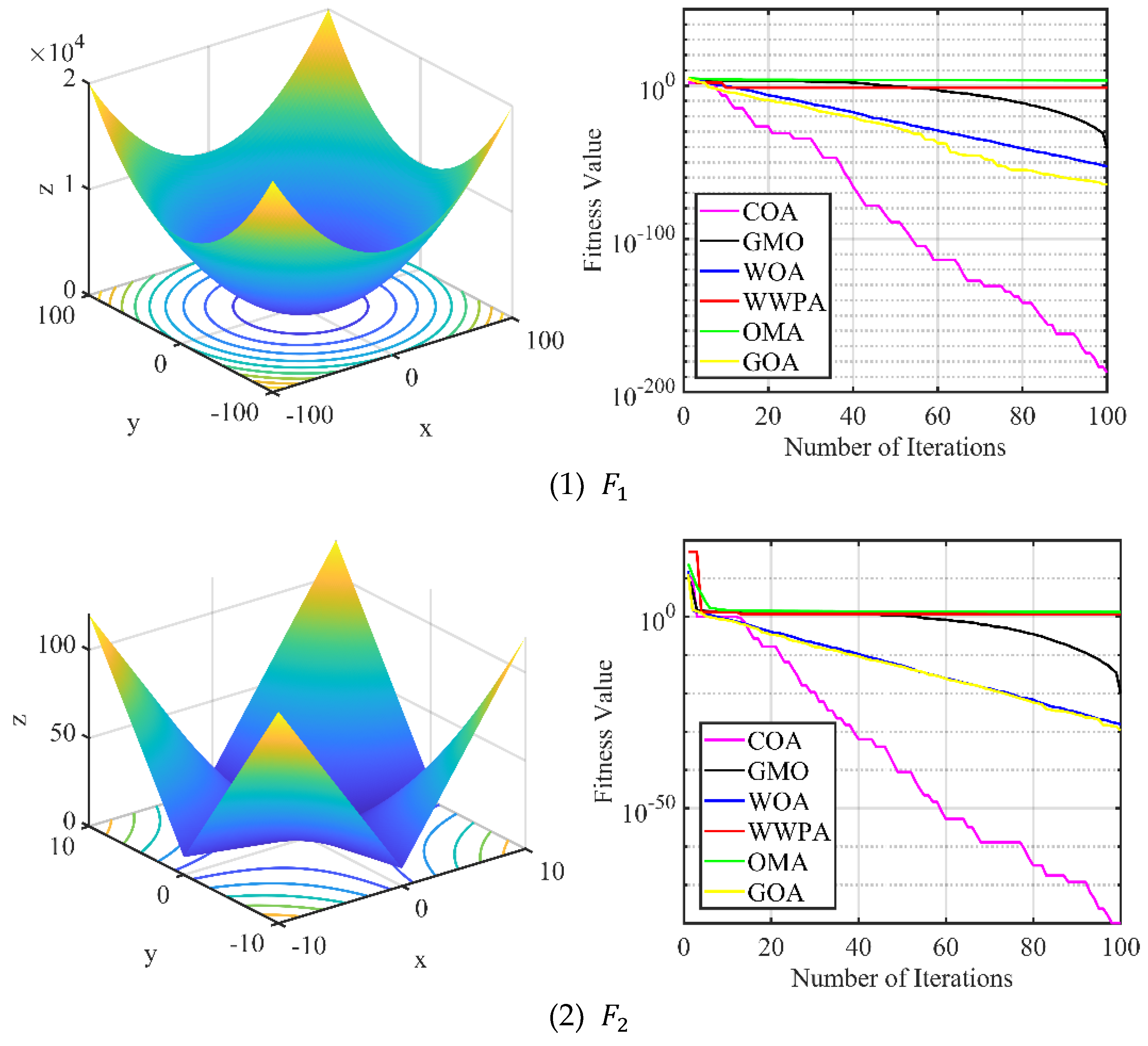 Energies 17 04831 g014a