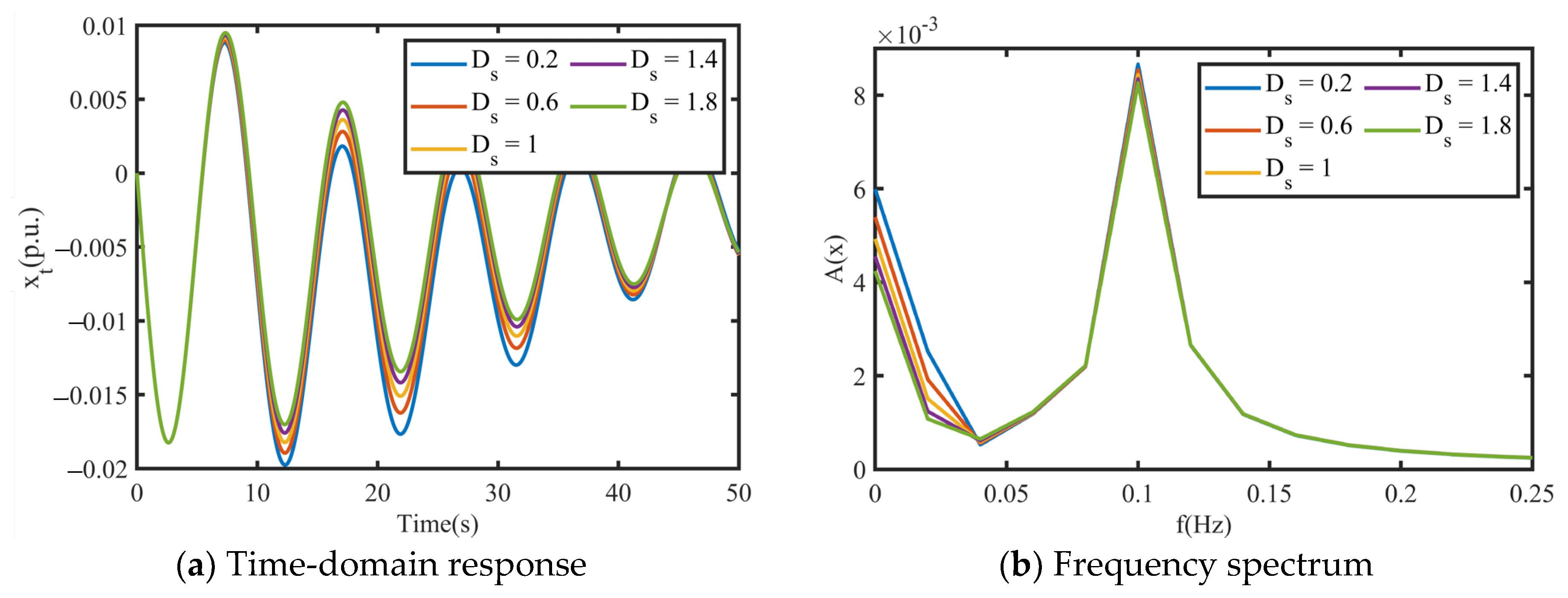 Energies 17 04831 g020