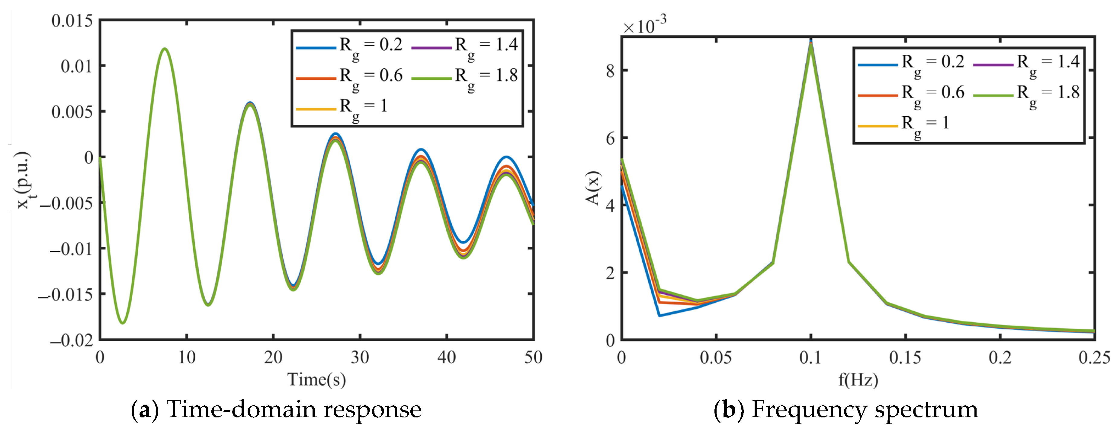 Energies 17 04831 g022