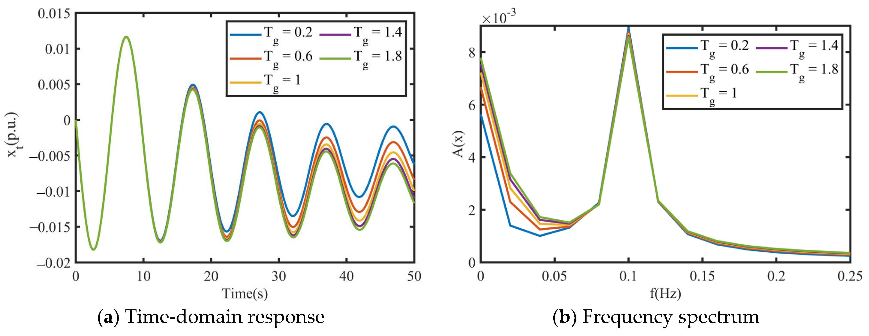 Energies 17 04831 g023