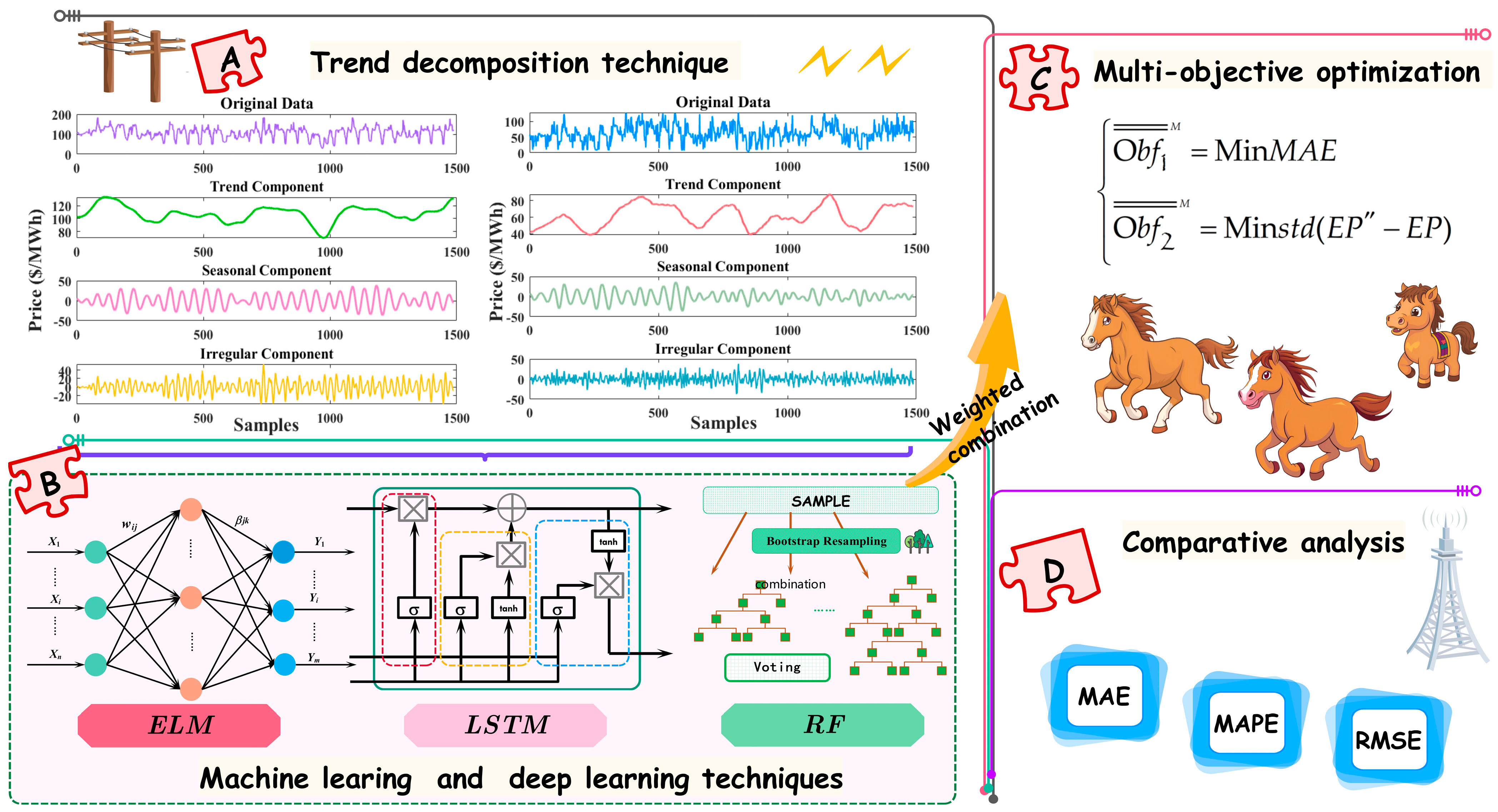 Energies 17 04833 g002
