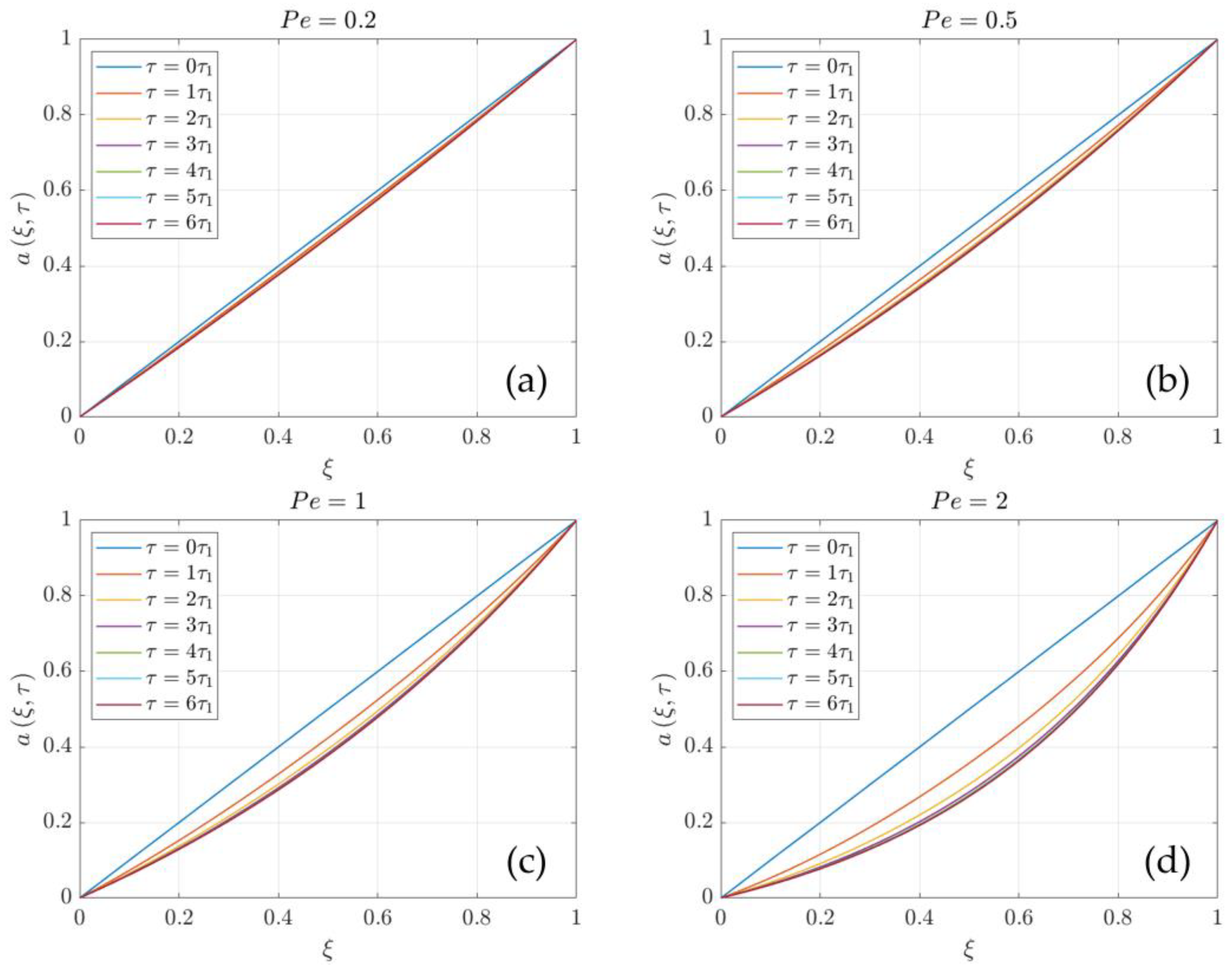 Energies 17 04841 g003