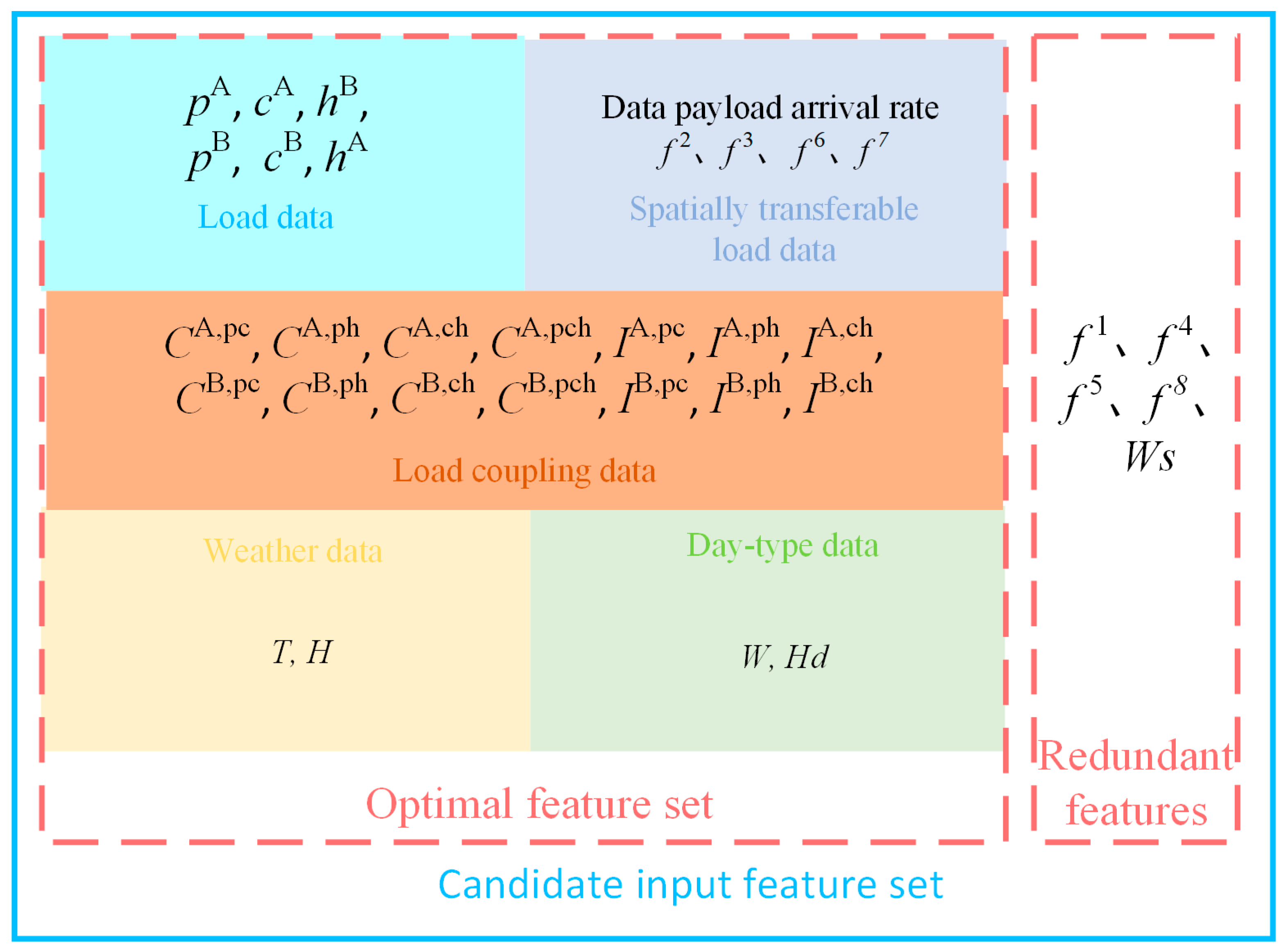 Energies 17 04843 g009