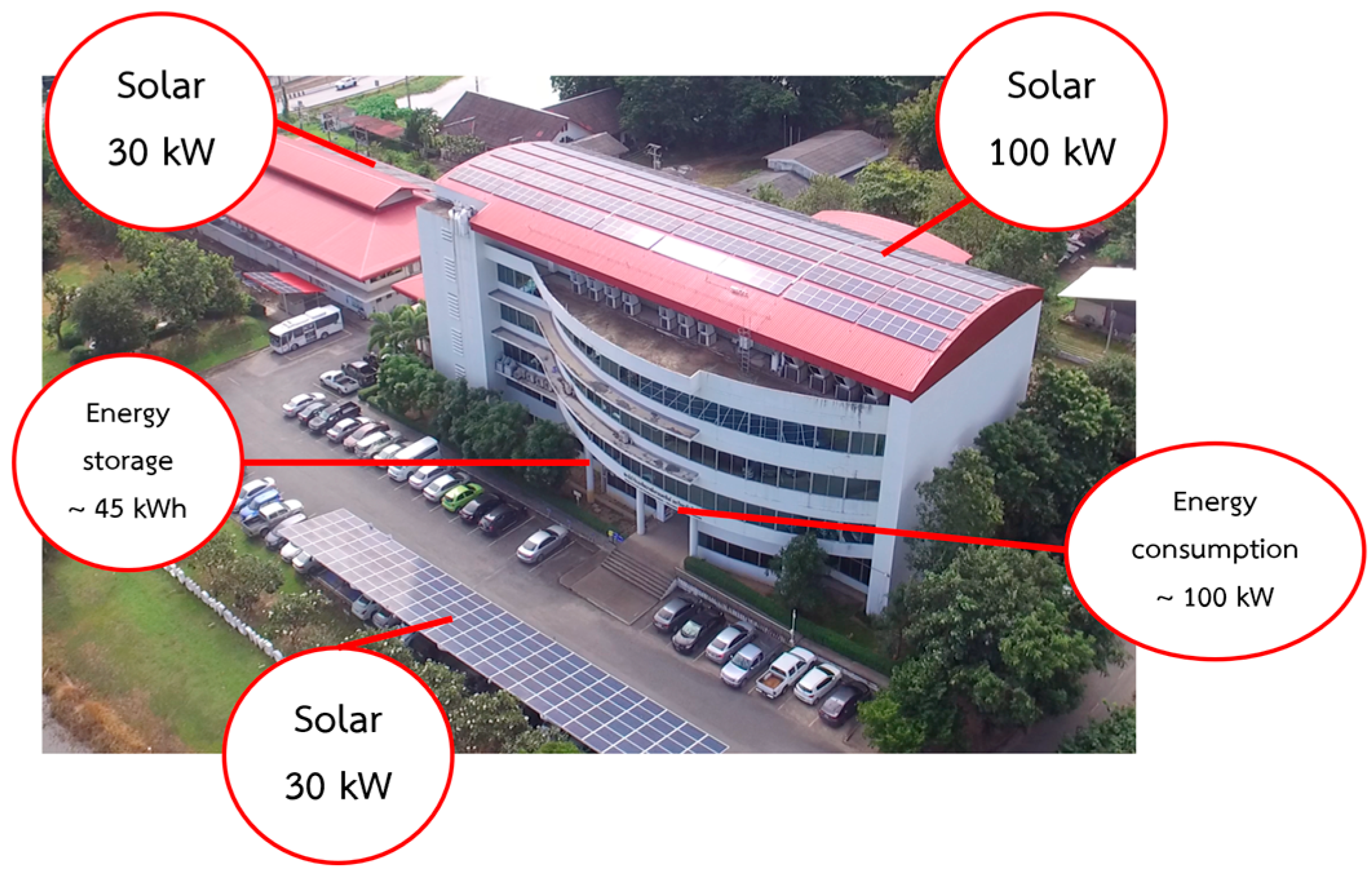 Energies 17 04845 g002