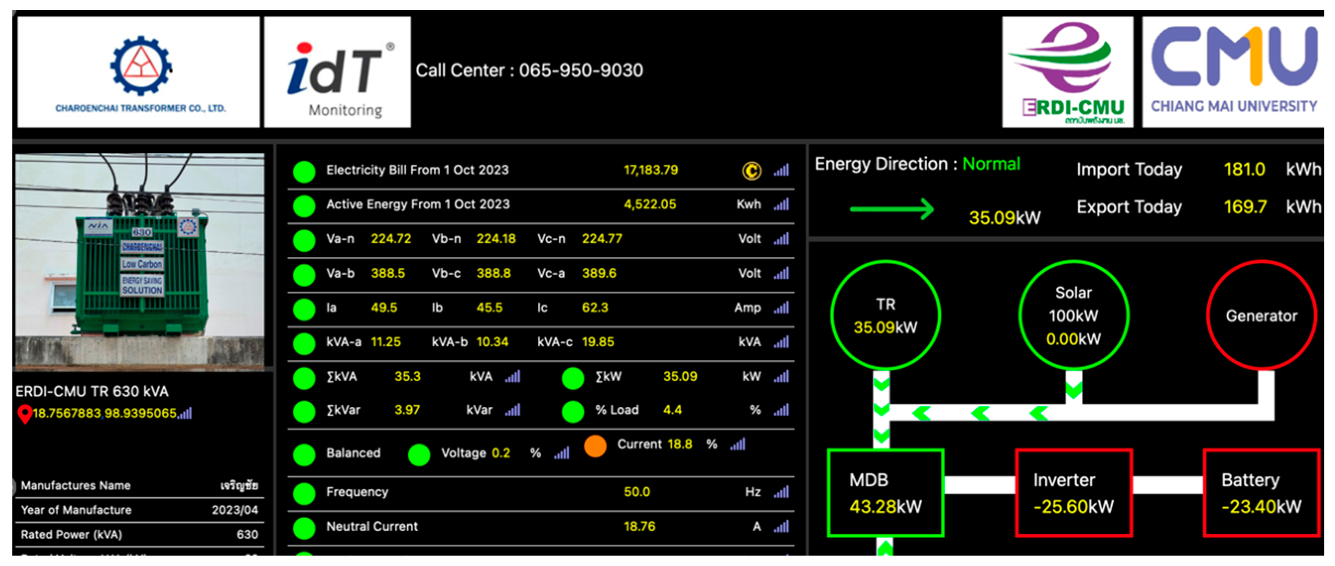 Energies 17 04845 g004