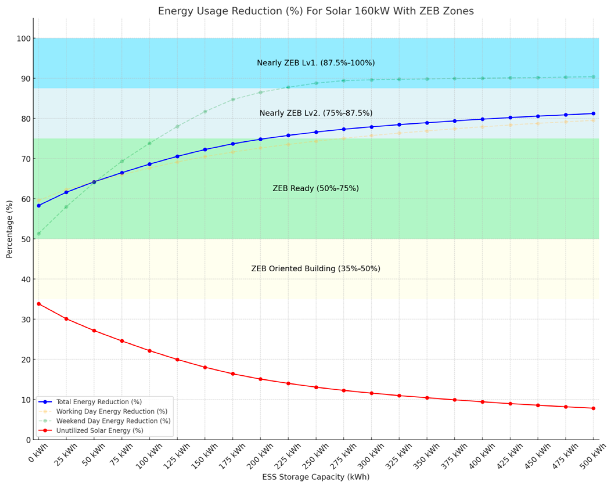 Energies 17 04845 g010