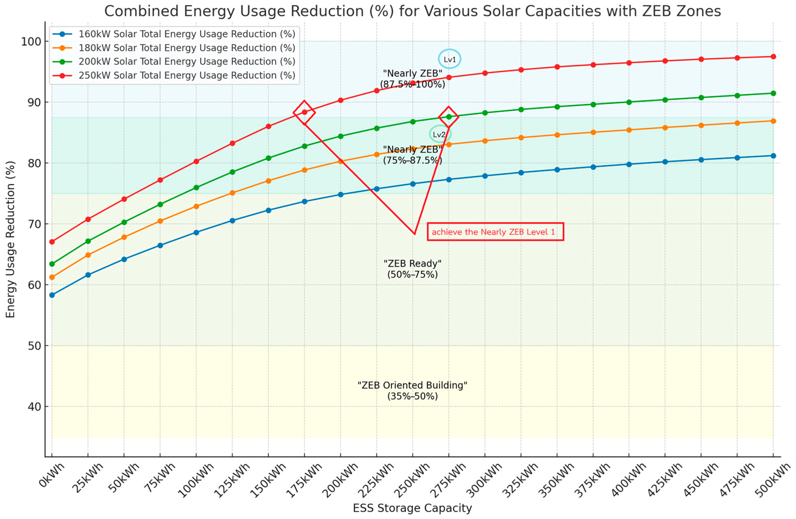 Energies 17 04845 g012