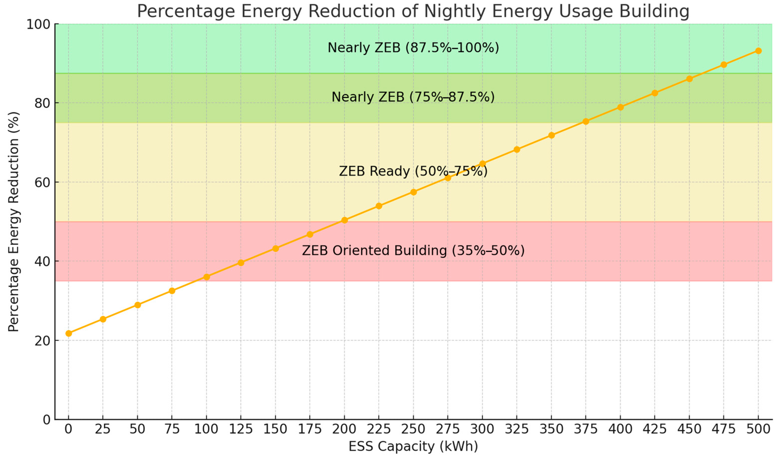 Energies 17 04845 g016