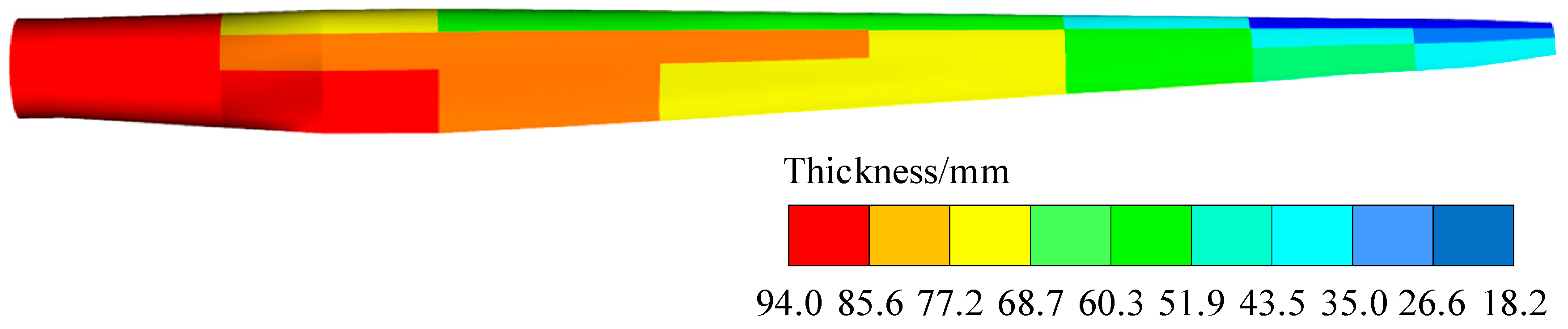 Energies 17 04849 g002