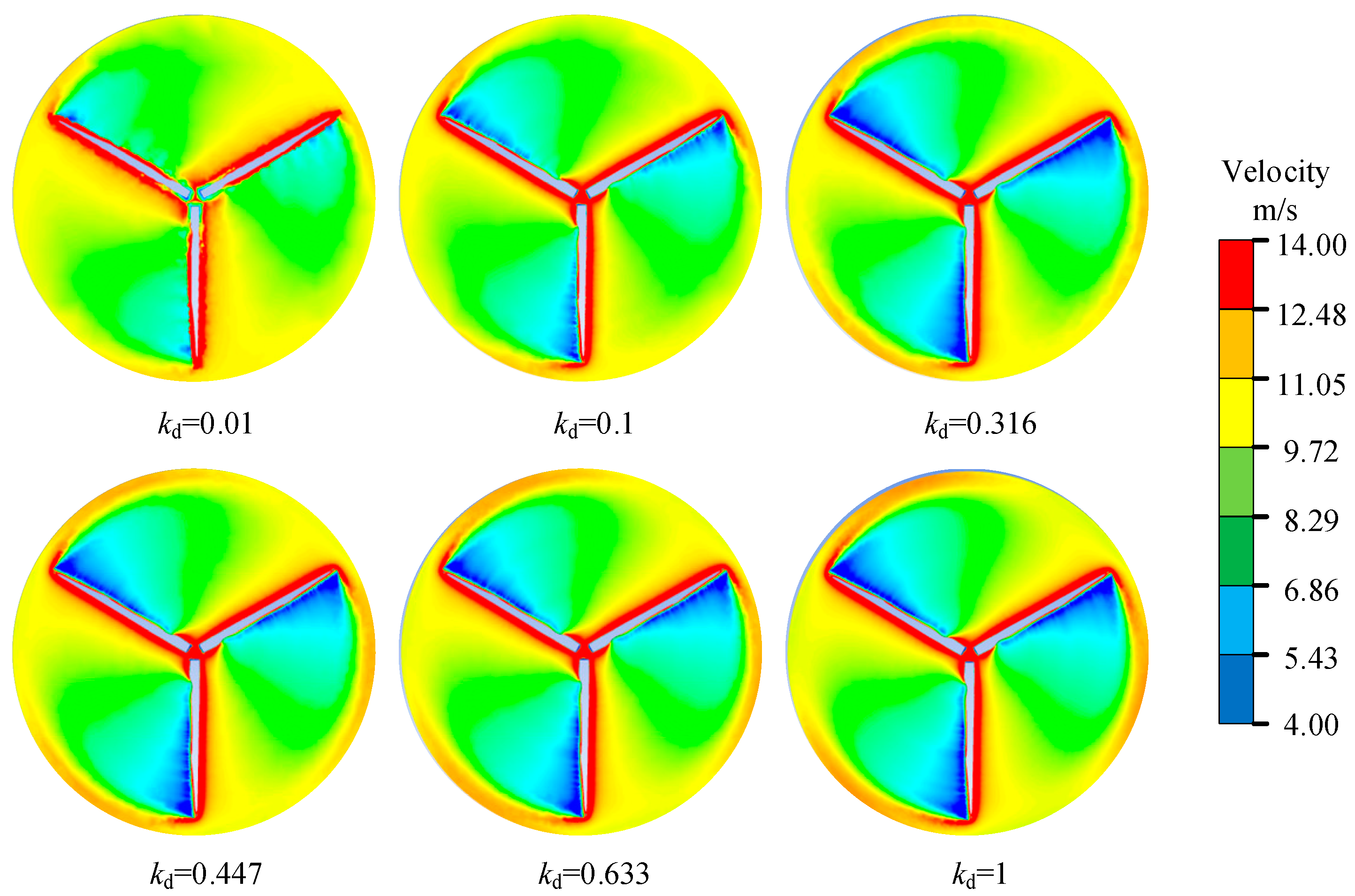 Energies 17 04849 g005