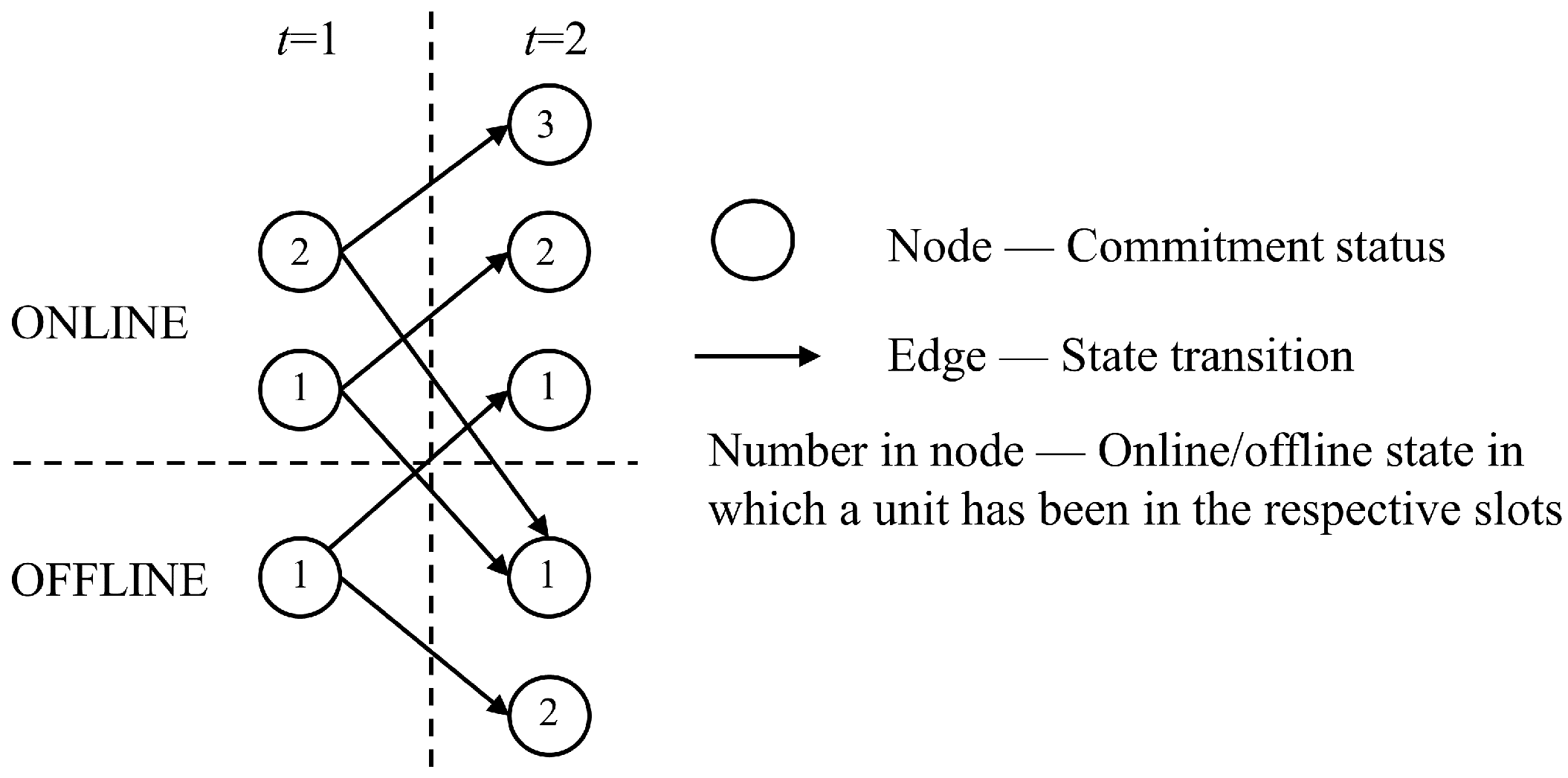 Energies 17 04851 g004