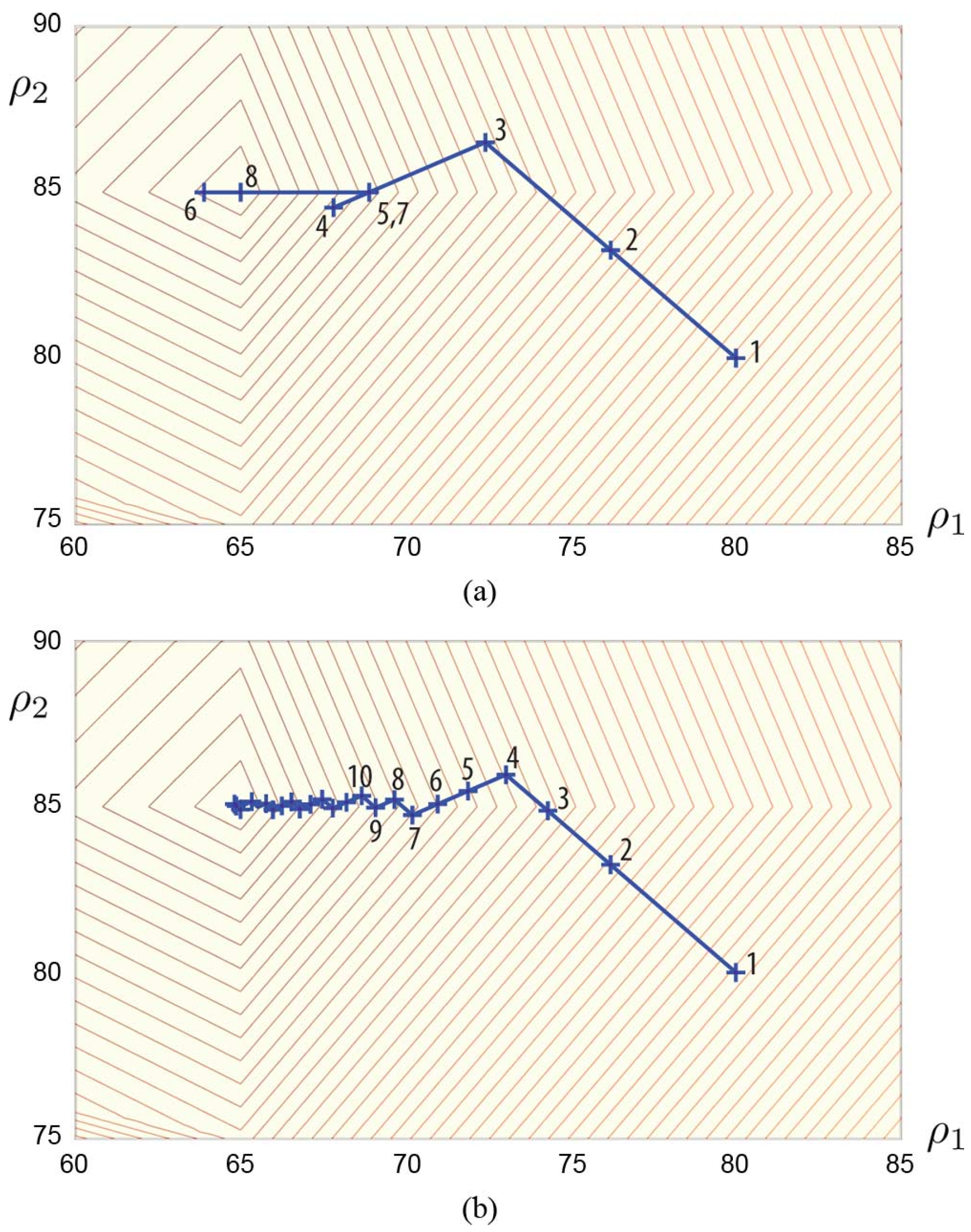 Energies 17 04851 g007