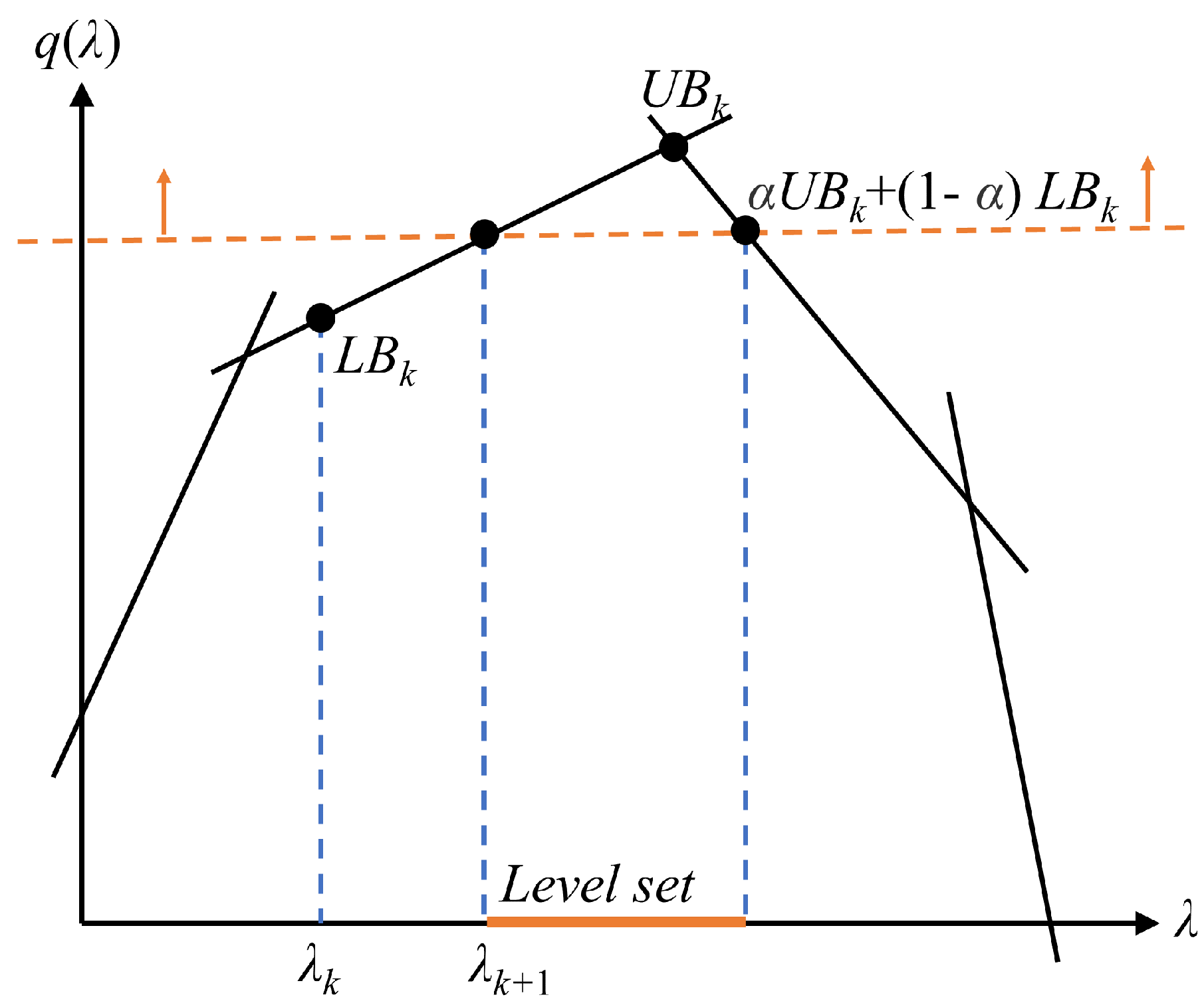 Energies 17 04851 g008