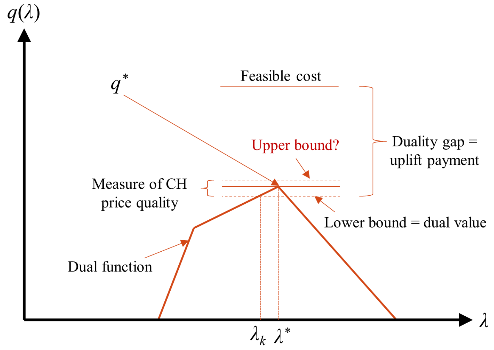 Energies 17 04851 g009