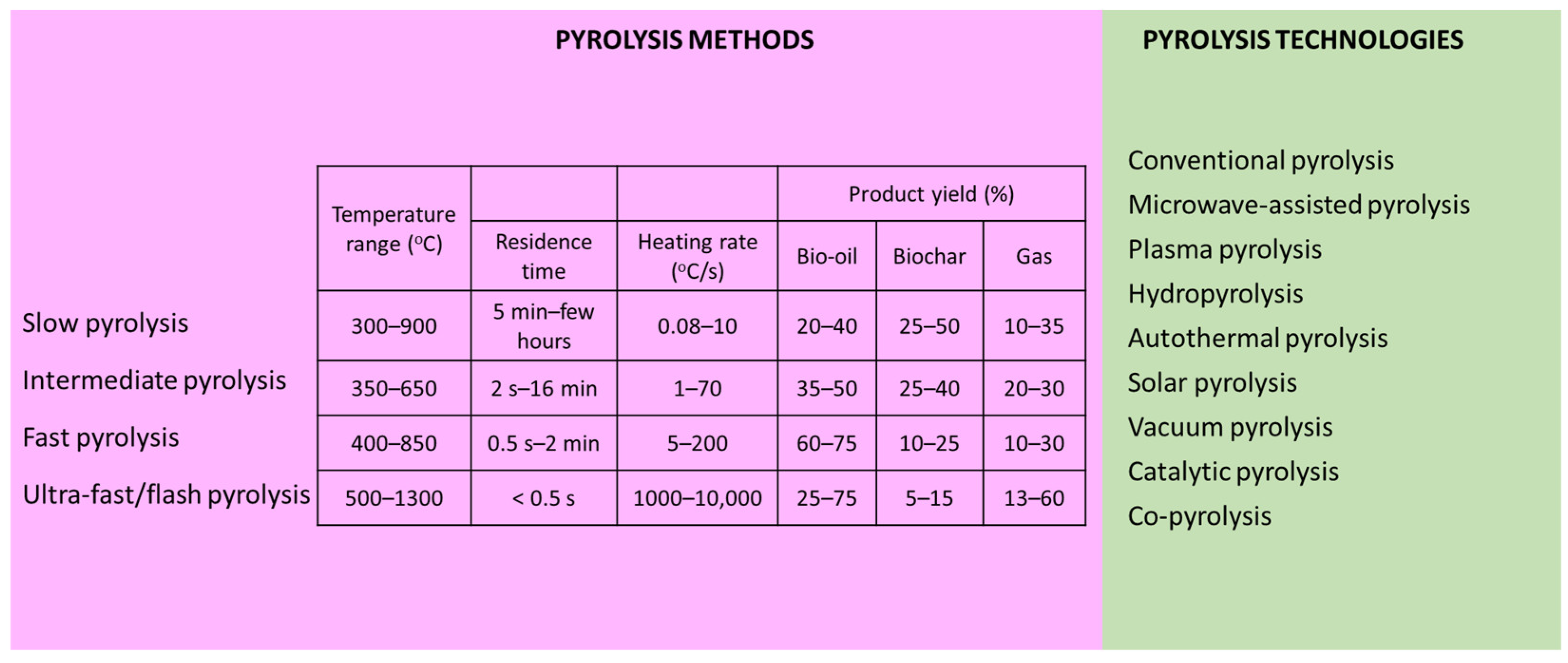 Energies 17 04852 g002