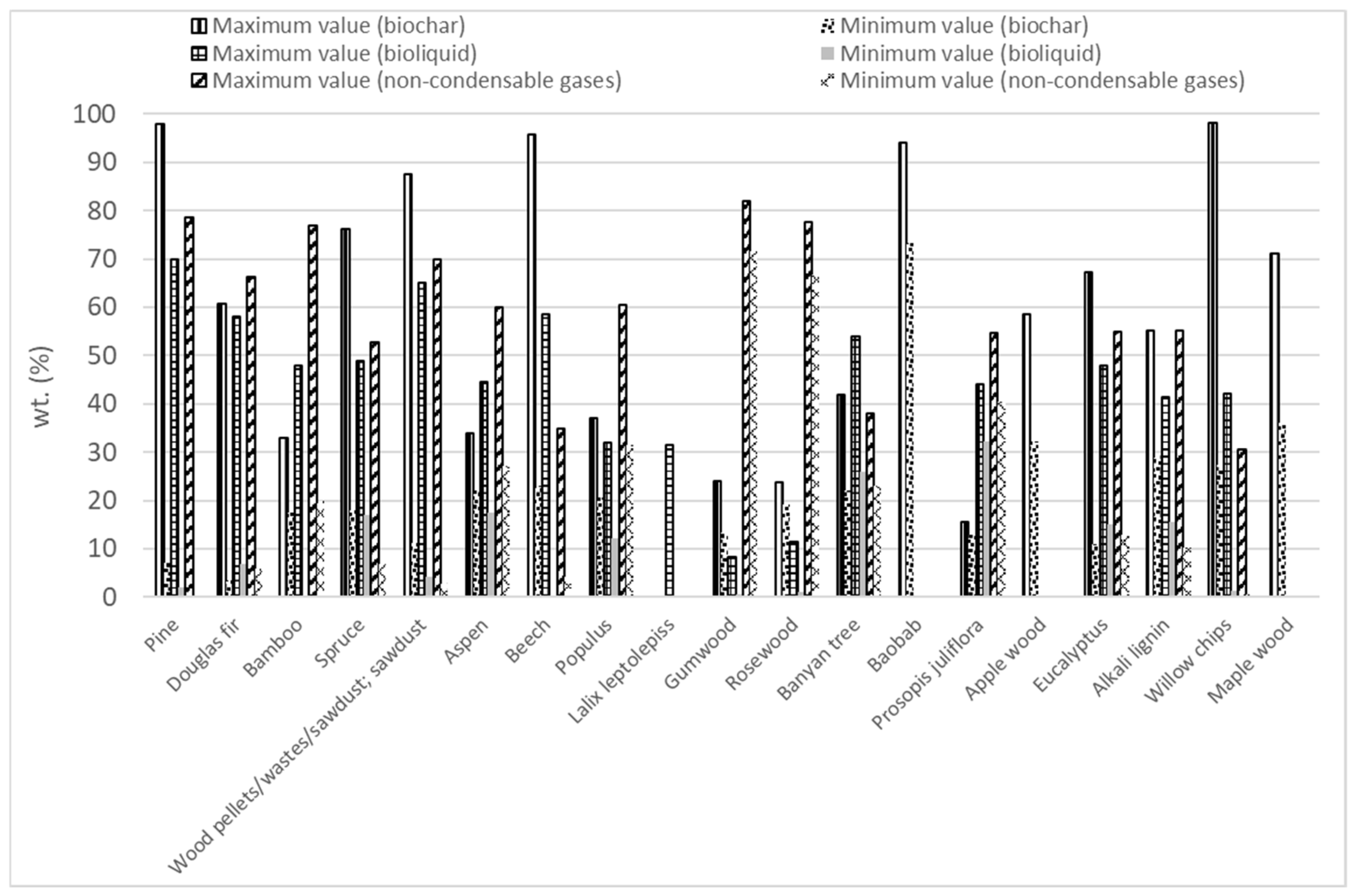 Energies 17 04852 g004