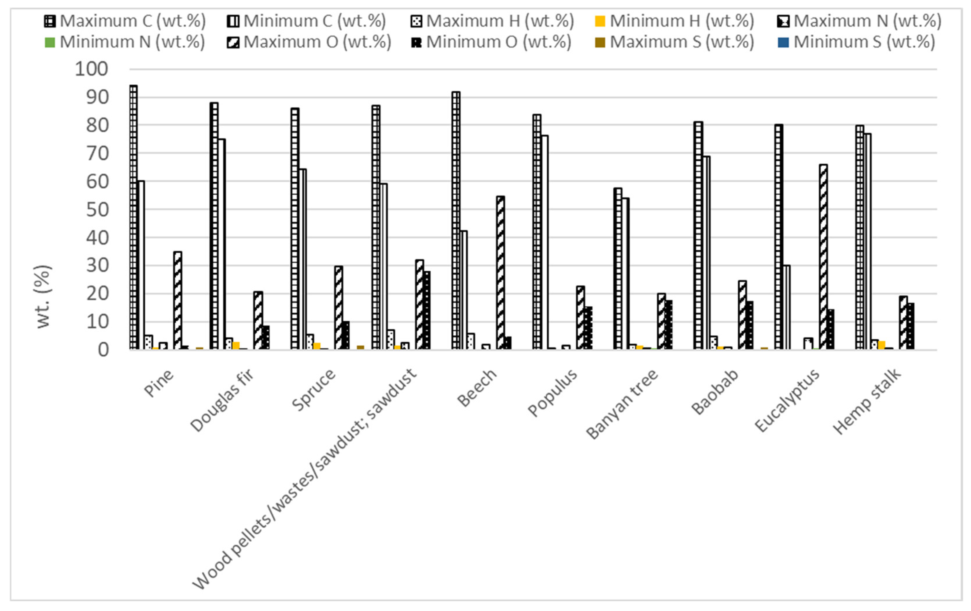 Energies 17 04852 g005