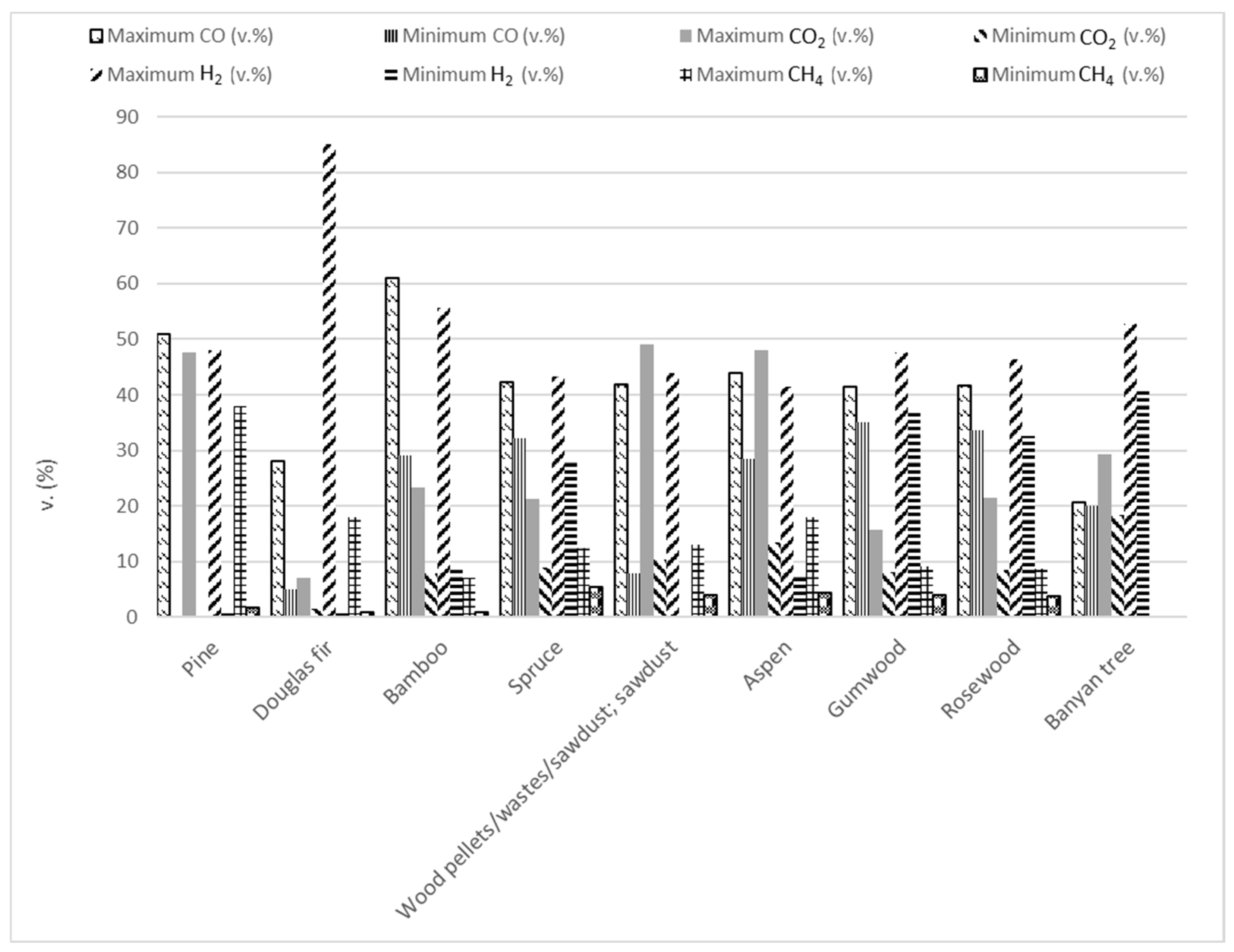 Energies 17 04852 g007