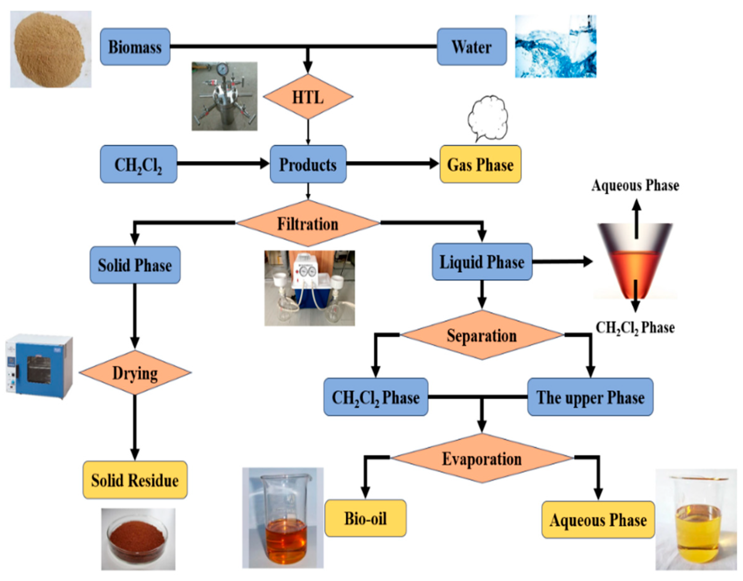 Energies 17 04854 g001