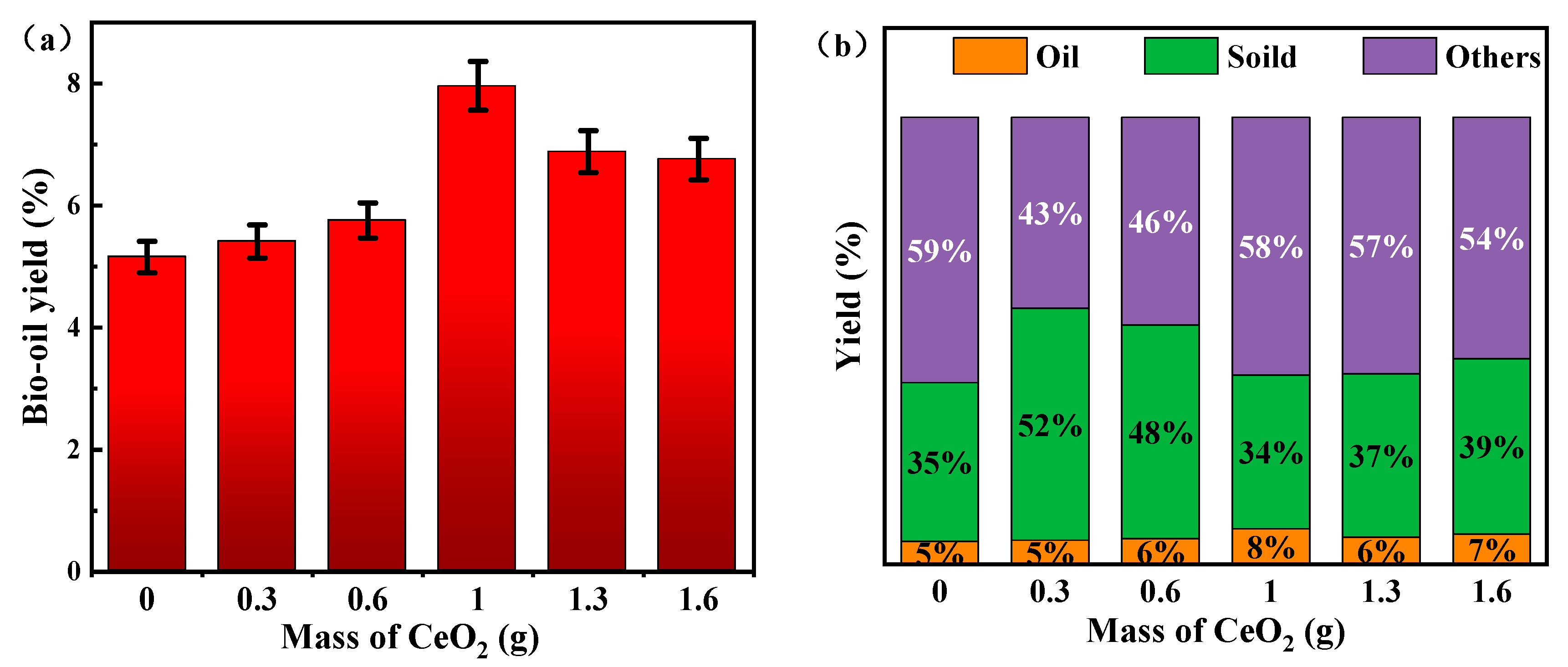 Energies 17 04854 g004