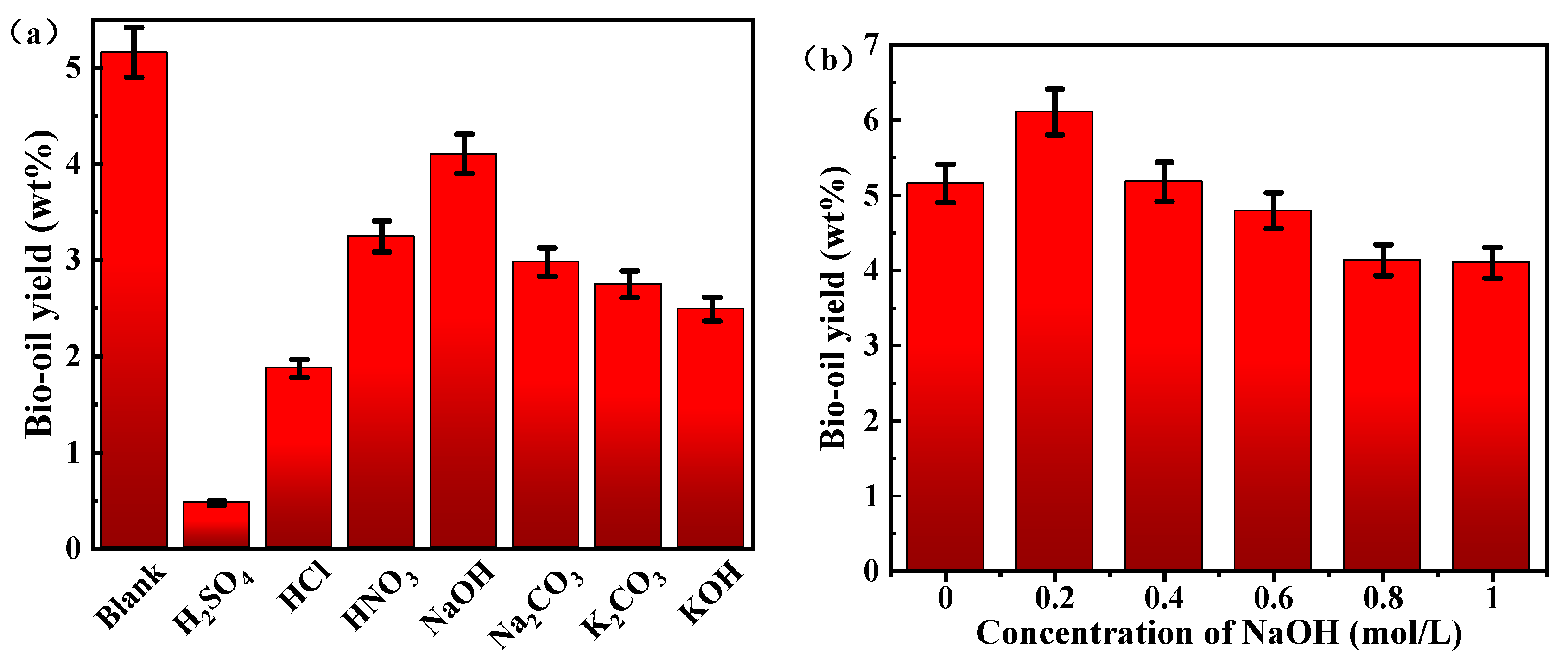 Energies 17 04854 g005