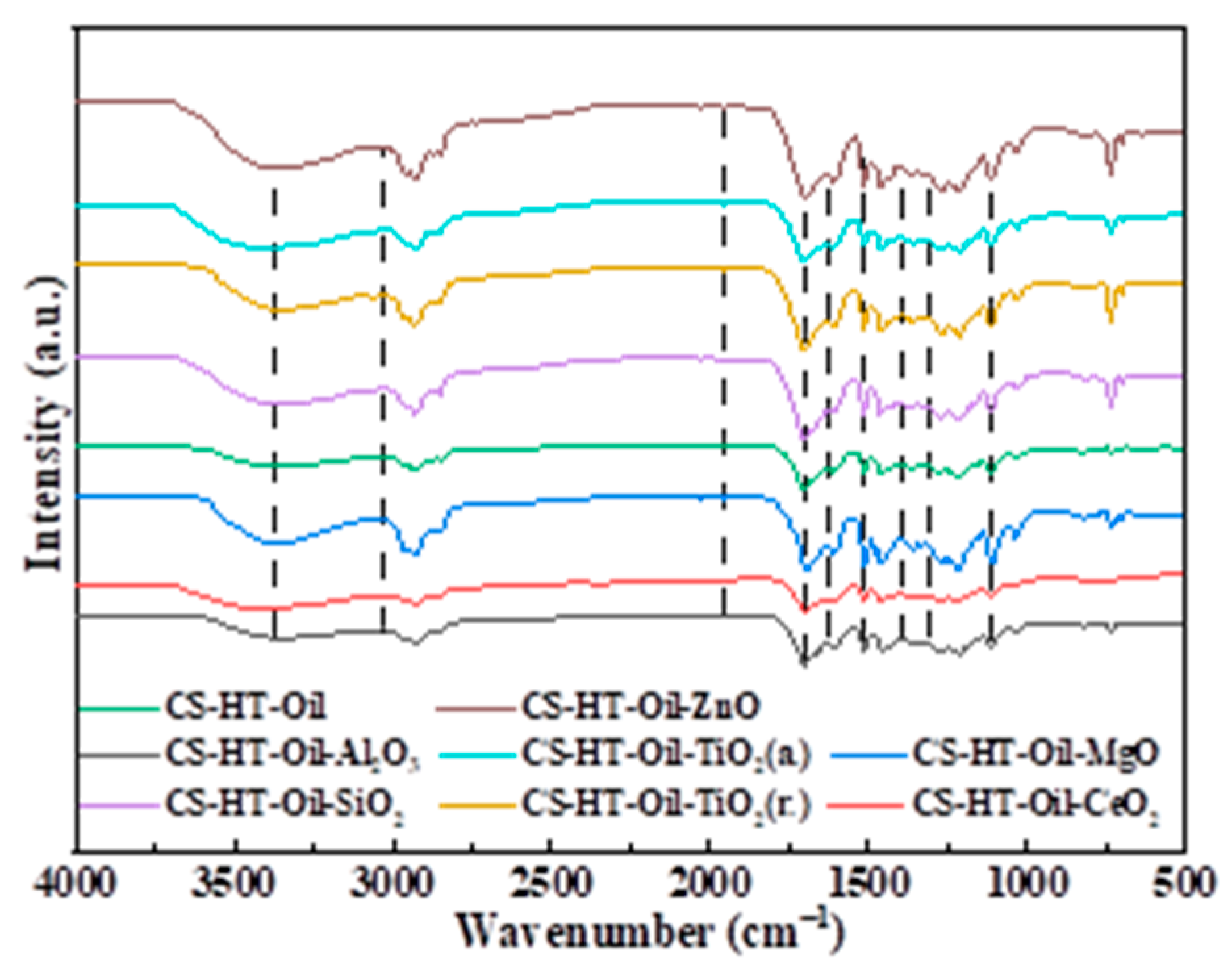 Energies 17 04854 g006