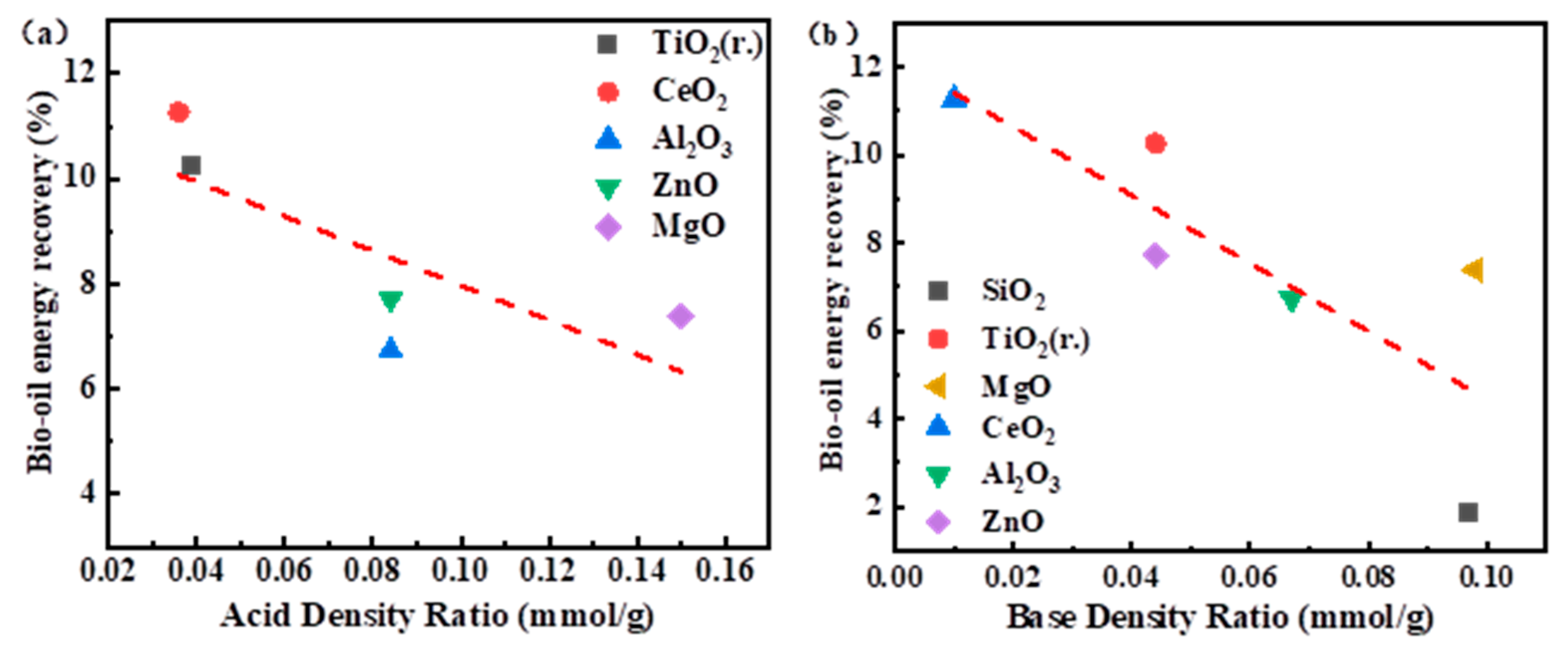 Energies 17 04854 g009