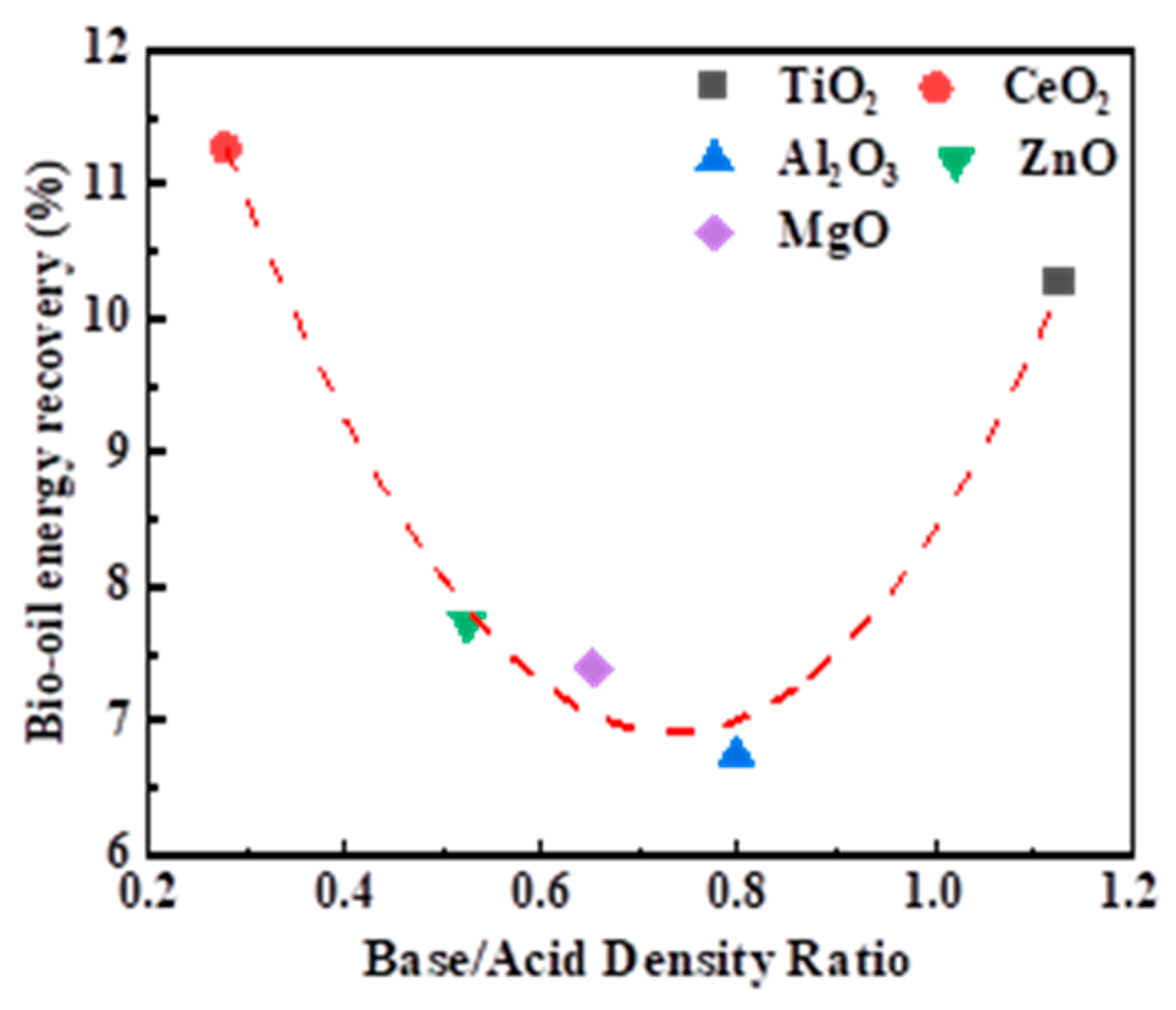 Energies 17 04854 g010