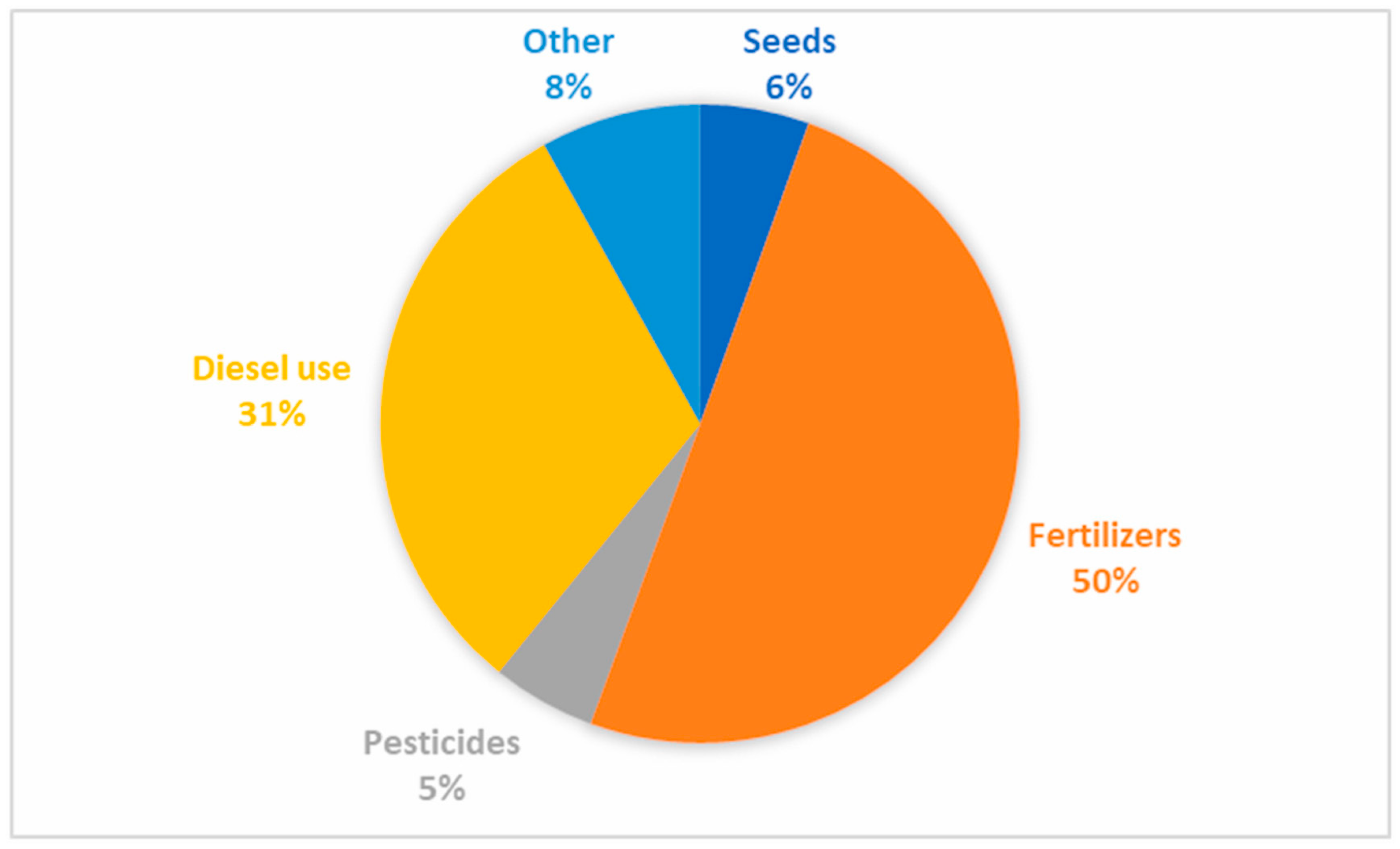 Energies 17 04857 g002