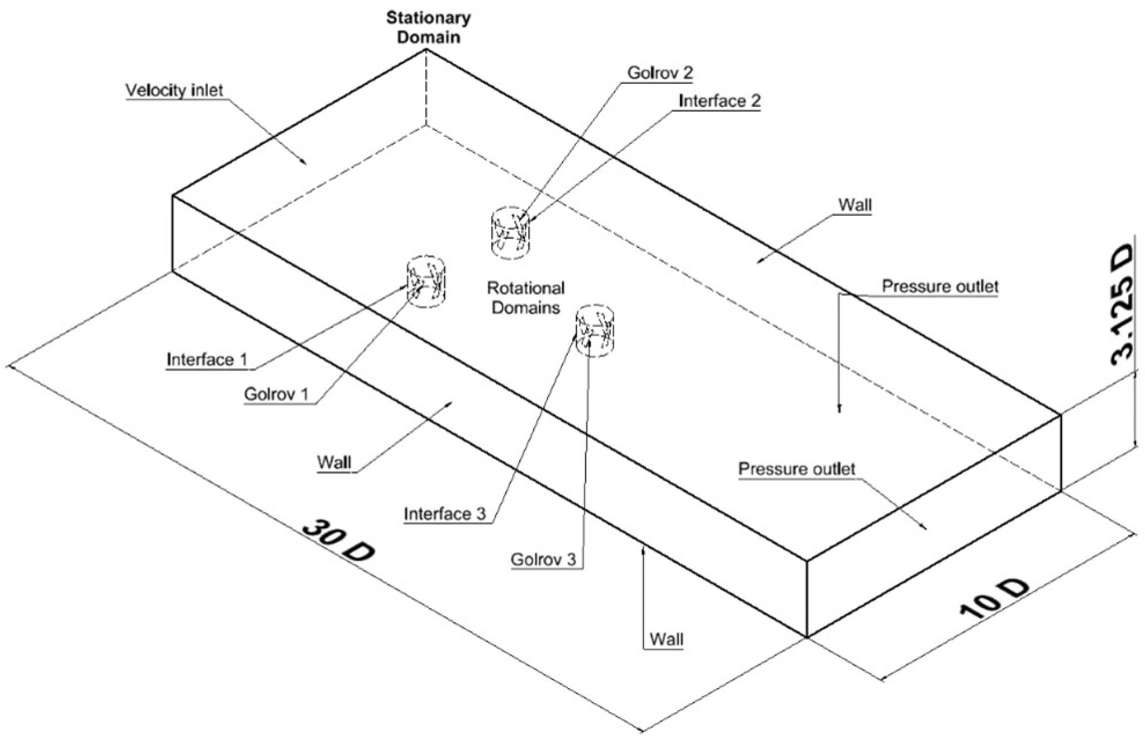 Energies 17 04870 g003 Energies 17 04870 g003