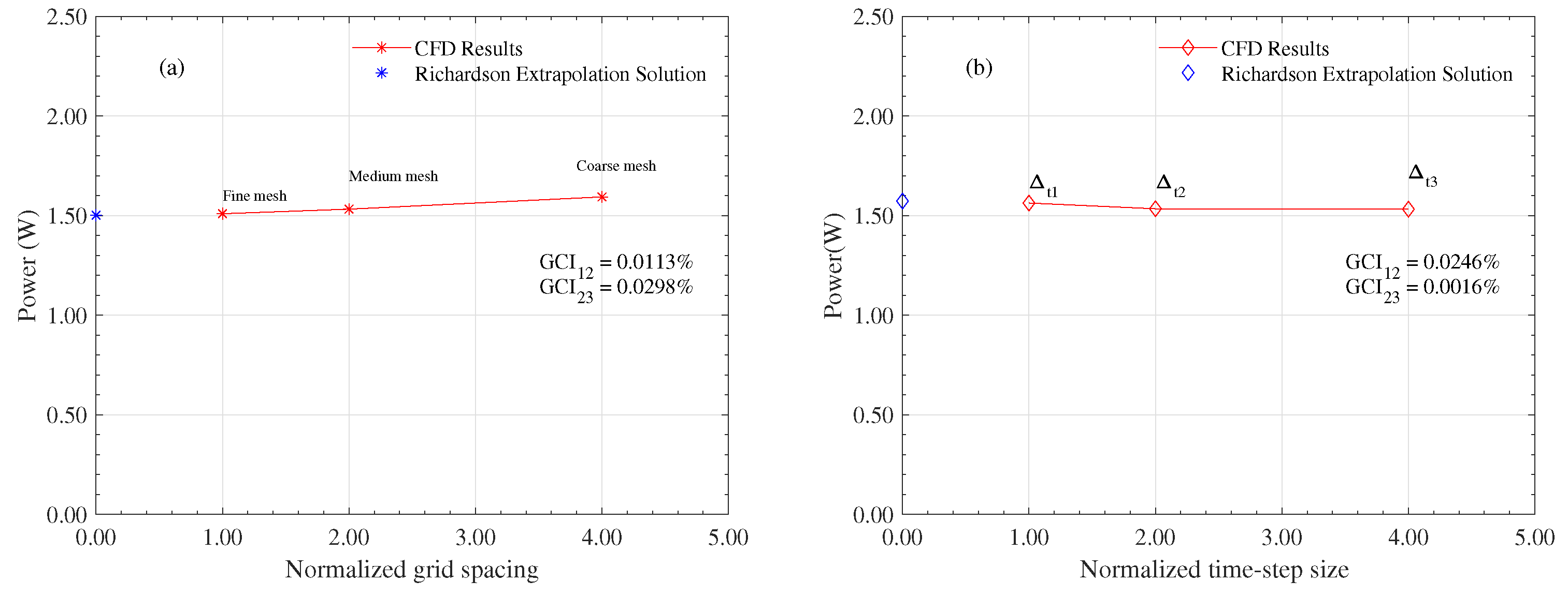 Energies 17 04870 g005 Energies 17 04870 g005