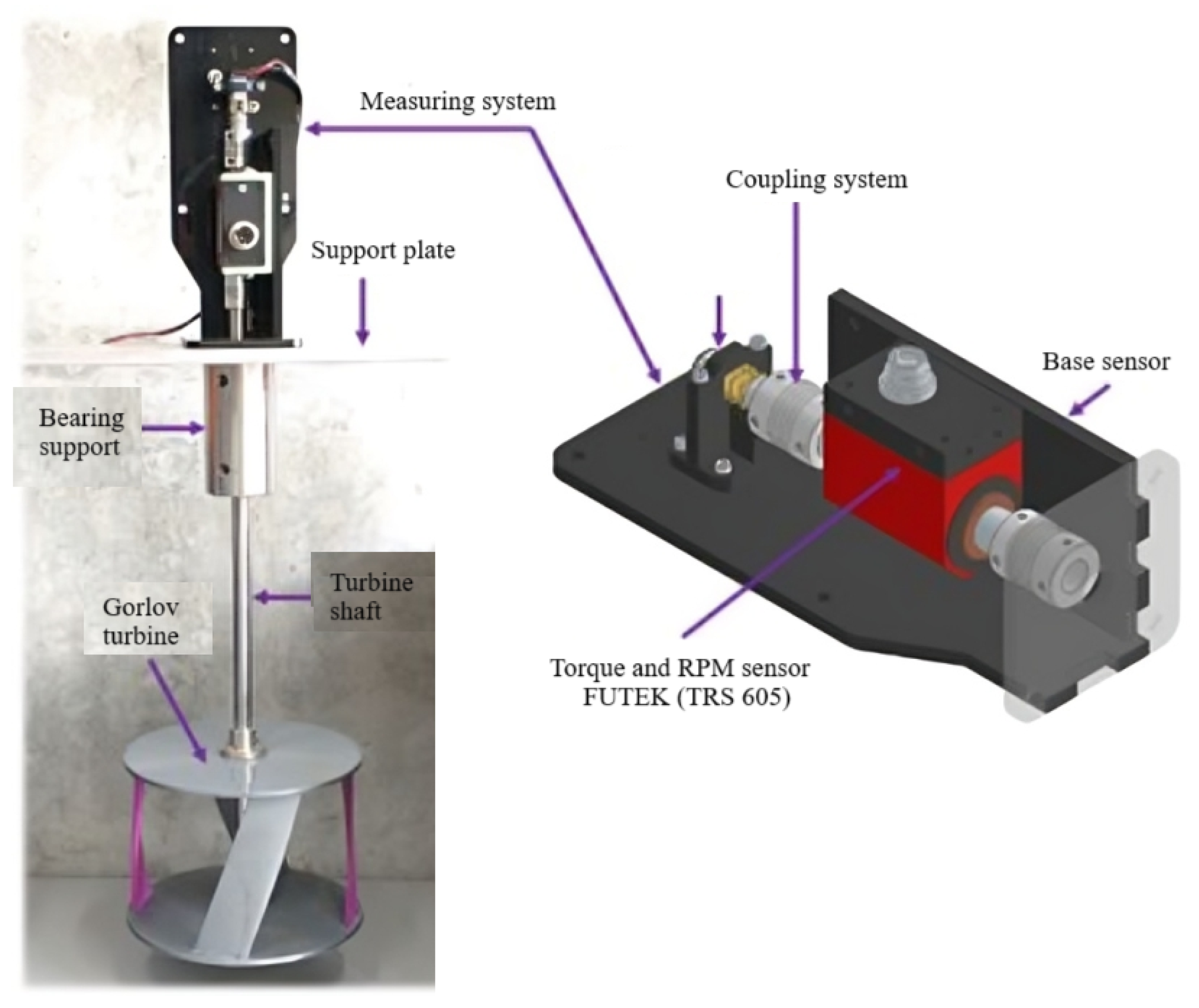 Energies 17 04870 g008 Energies 17 04870 g008