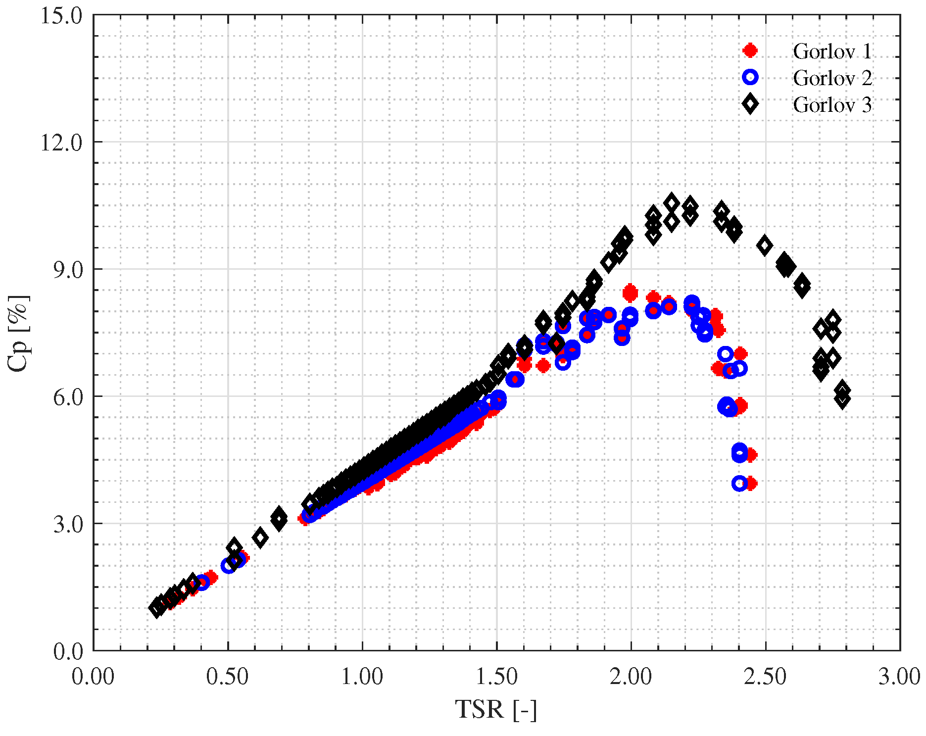 Energies 17 04870 g013 Energies 17 04870 g013