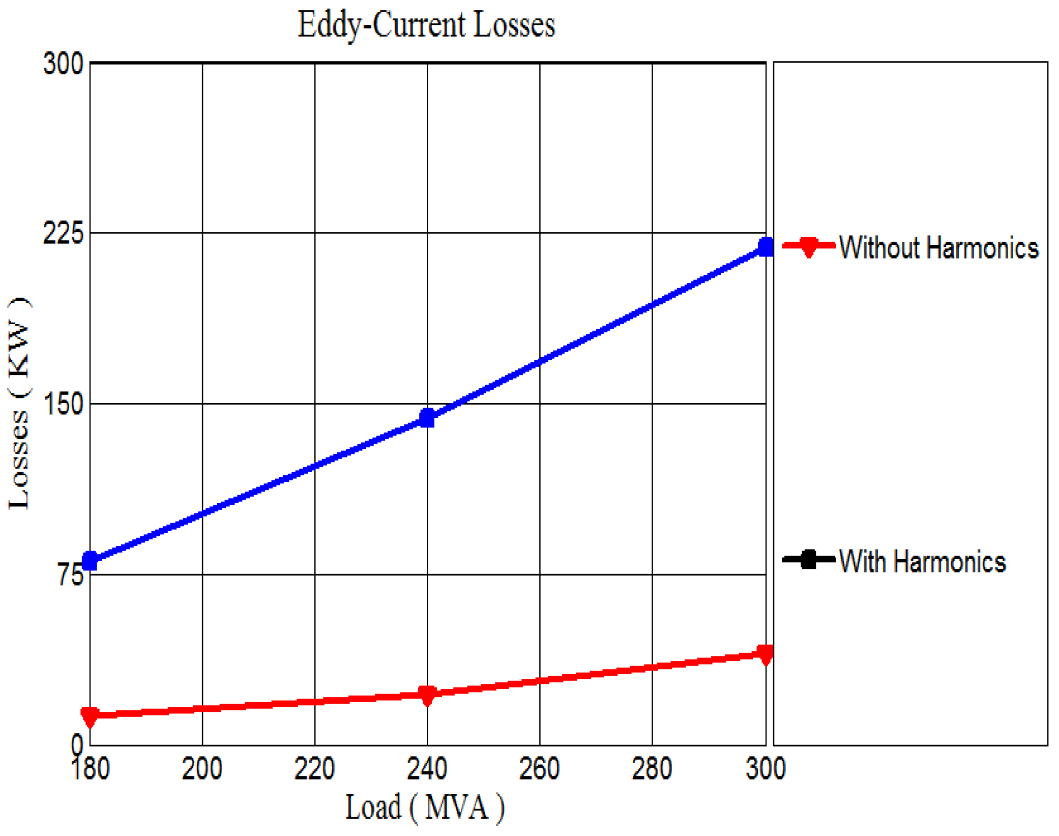 Energies 17 04871 g004 Energies 17 04871 g004