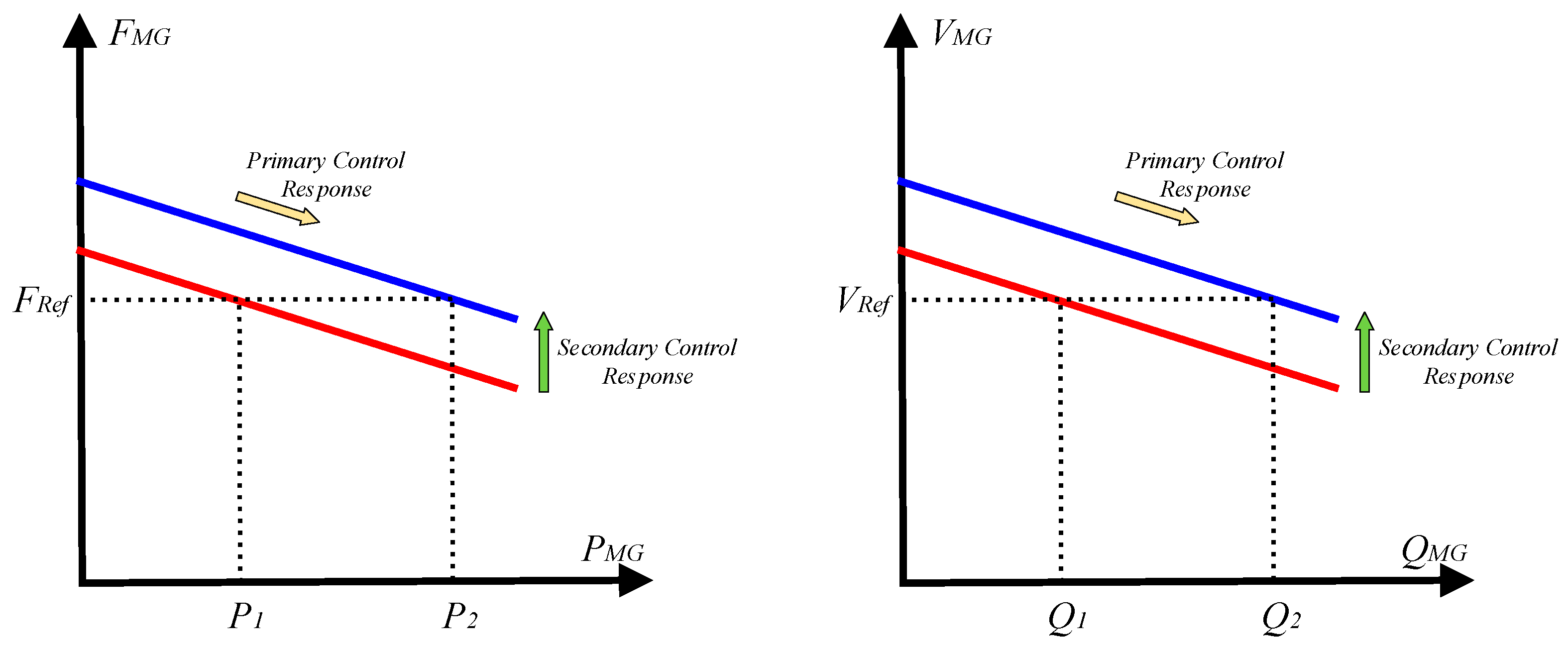 Energies 17 04872 g003 Energies 17 04872 g003