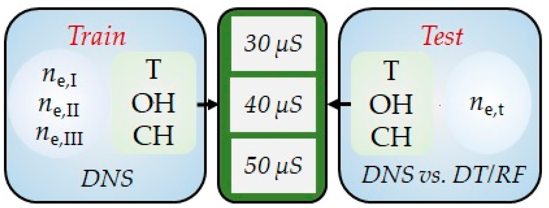 Energies 17 04887 g011