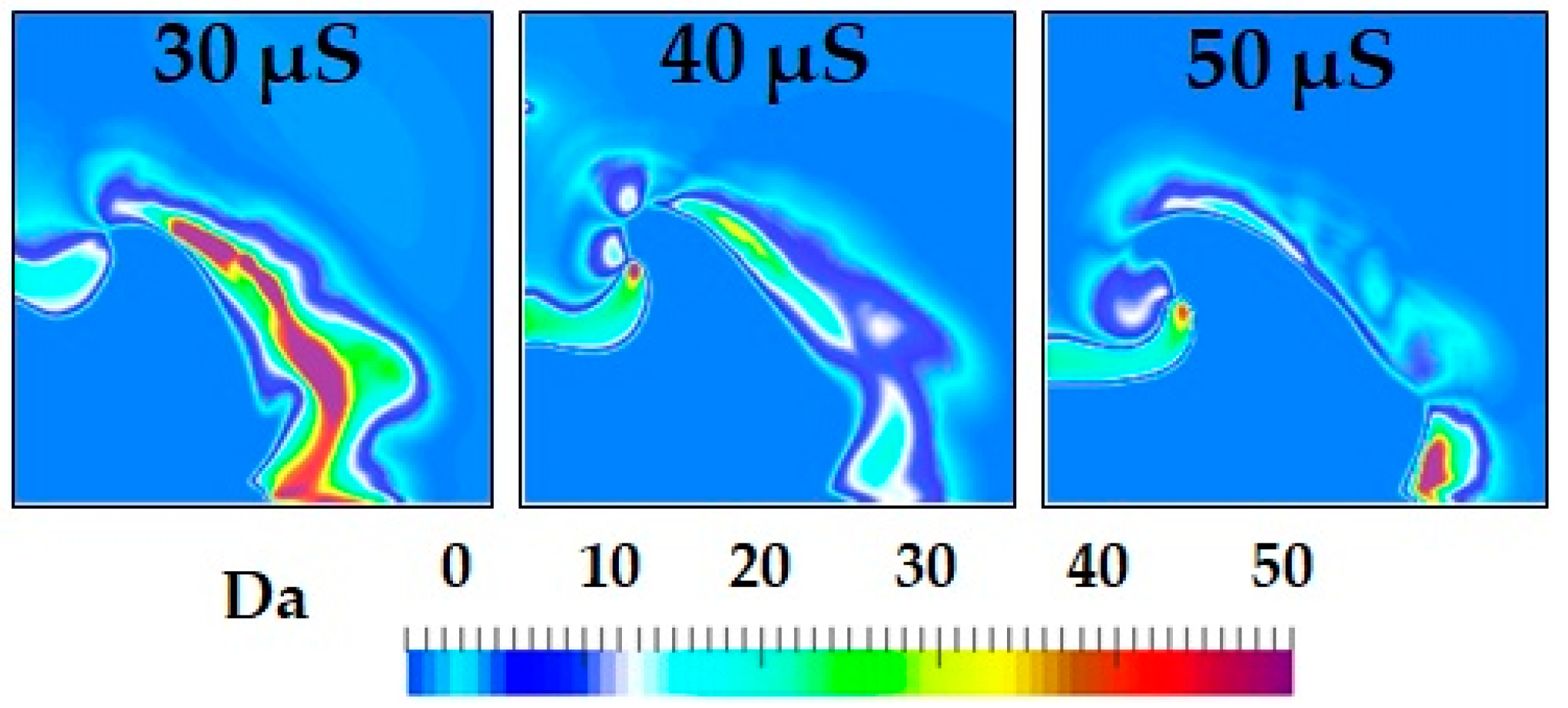 Energies 17 04887 g013