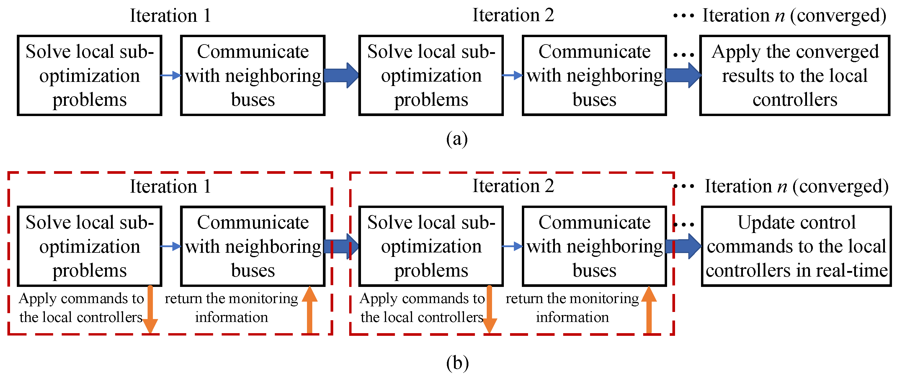 Energies 17 04890 g001