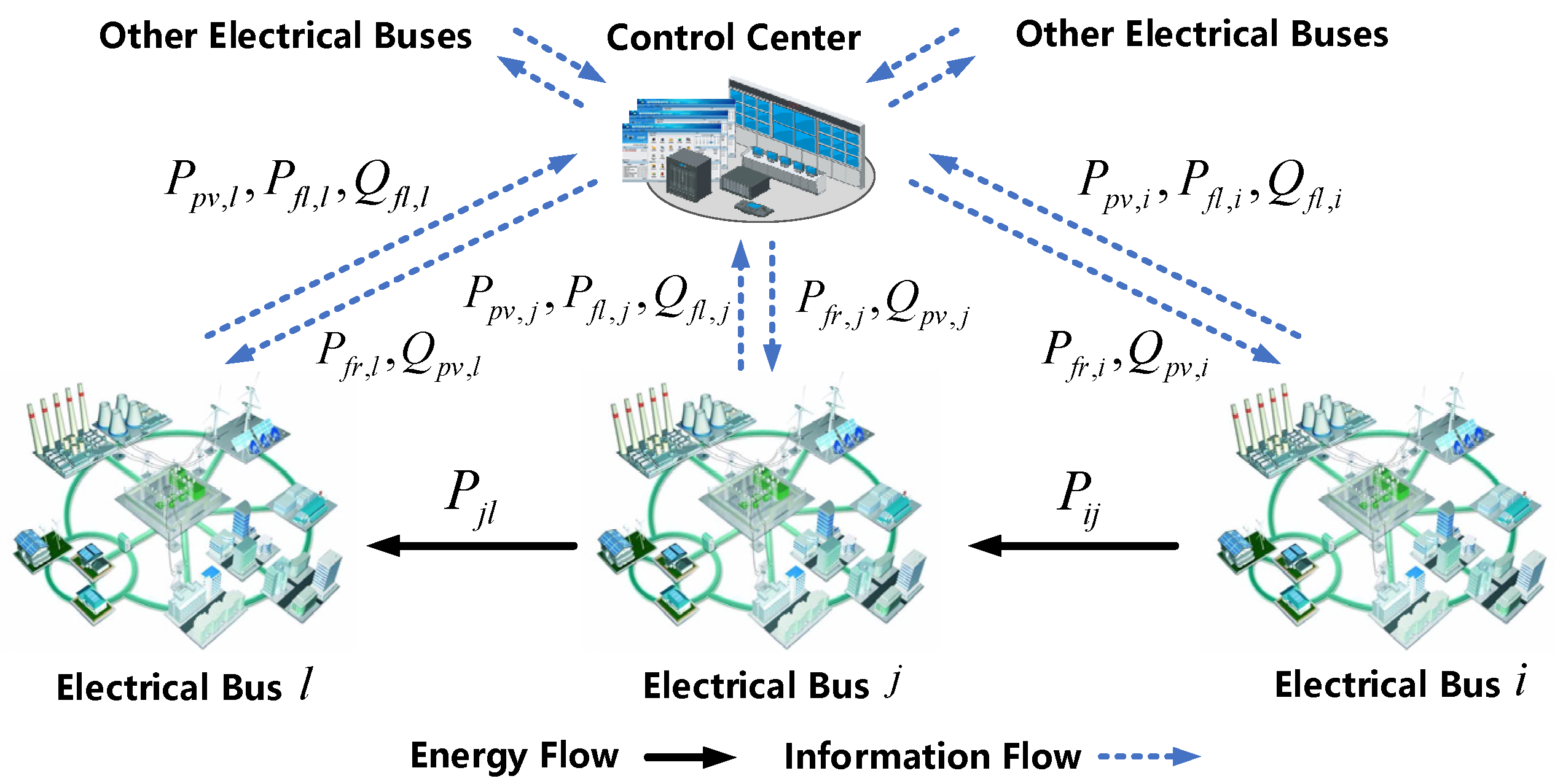 Energies 17 04890 g002