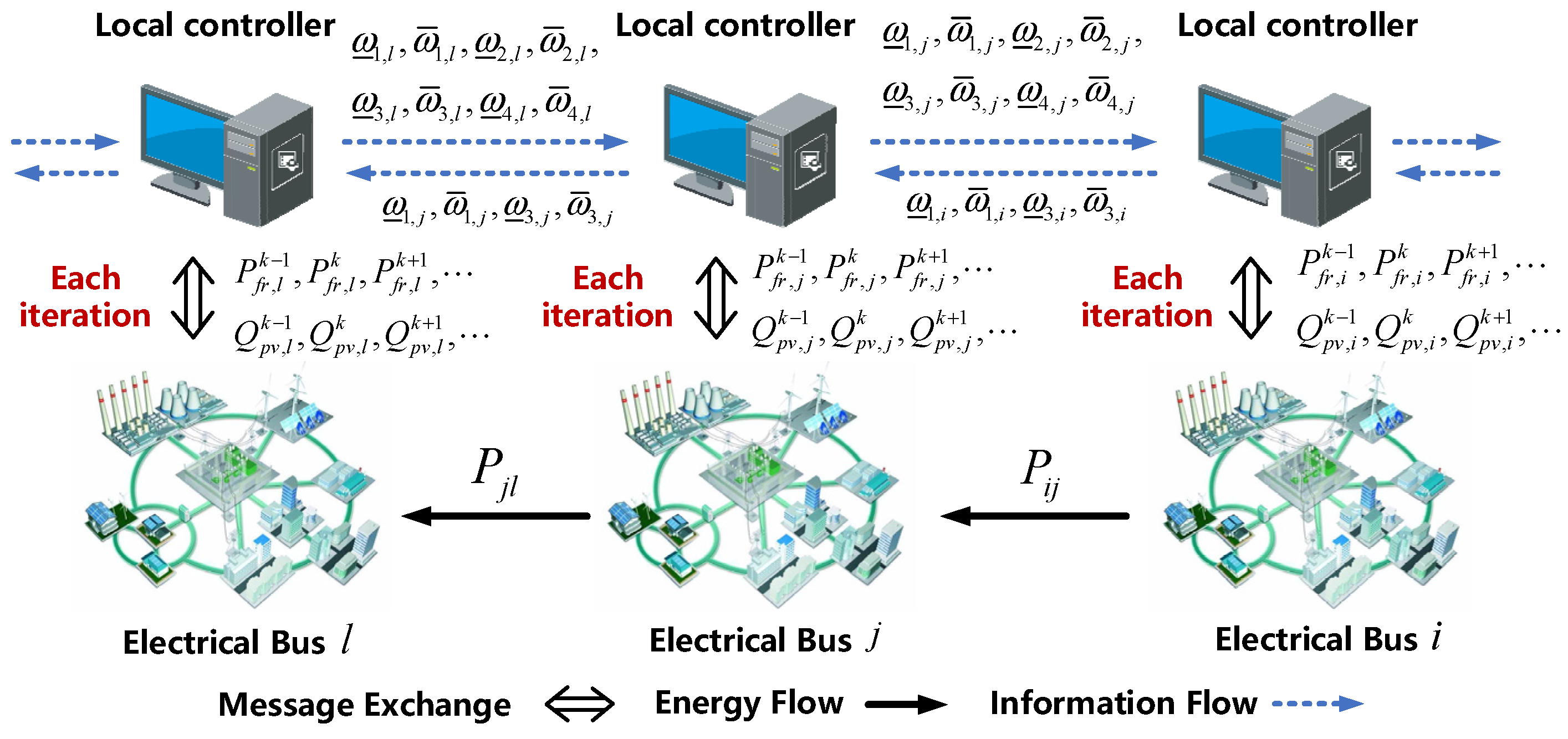 Energies 17 04890 g003