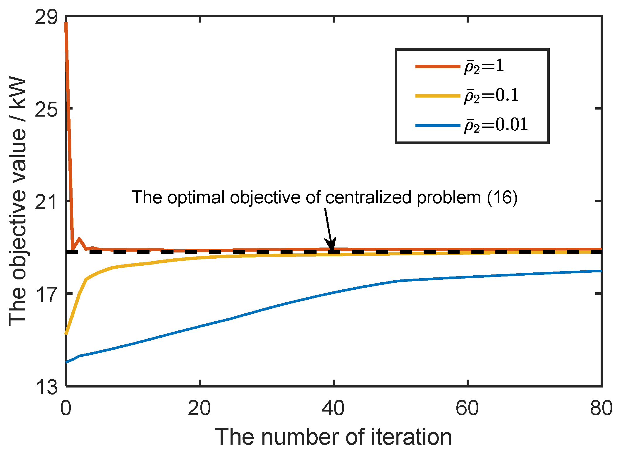 Energies 17 04890 g007